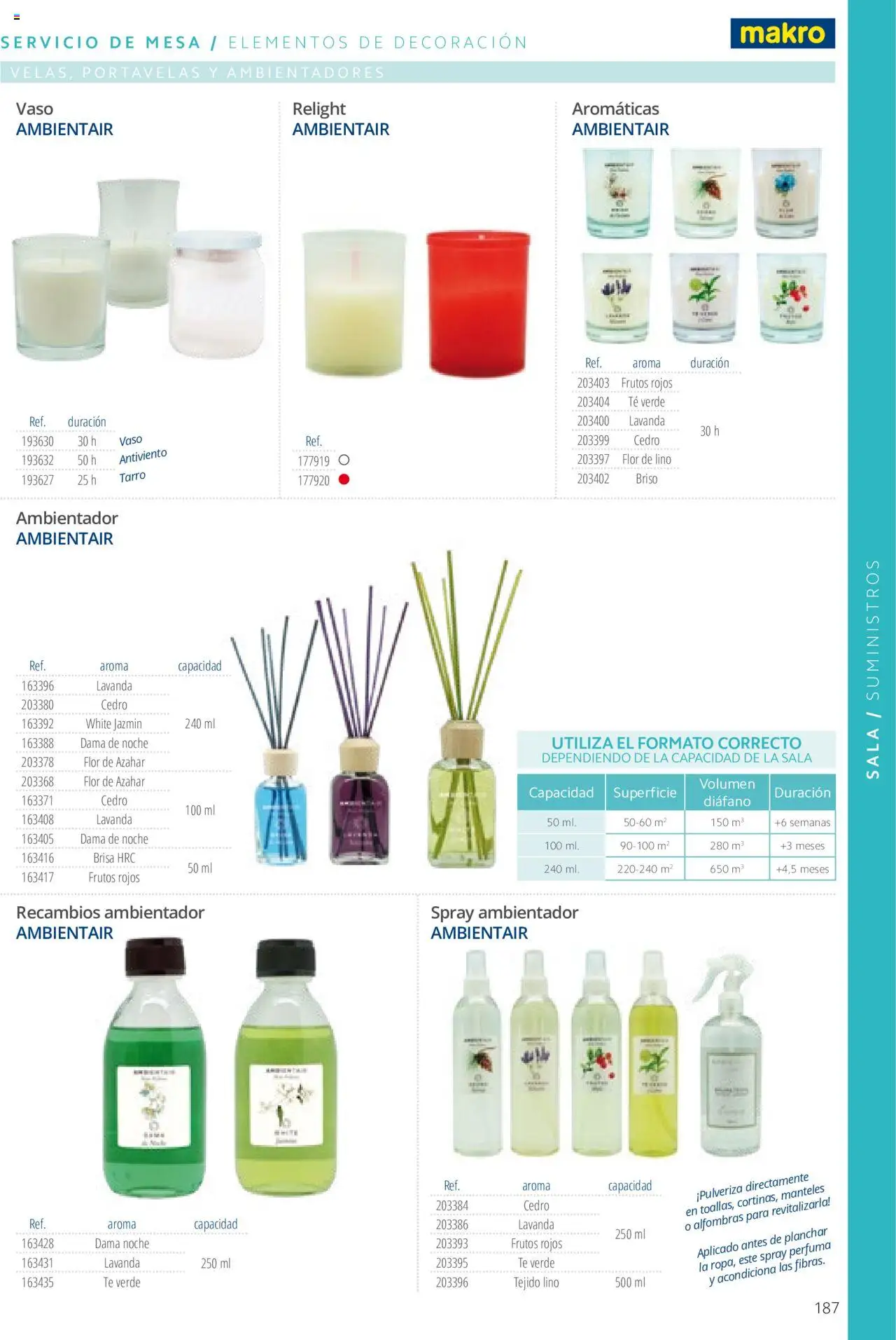 Makro catálogo │ válido desde el 19.06.2024 | Página: 187