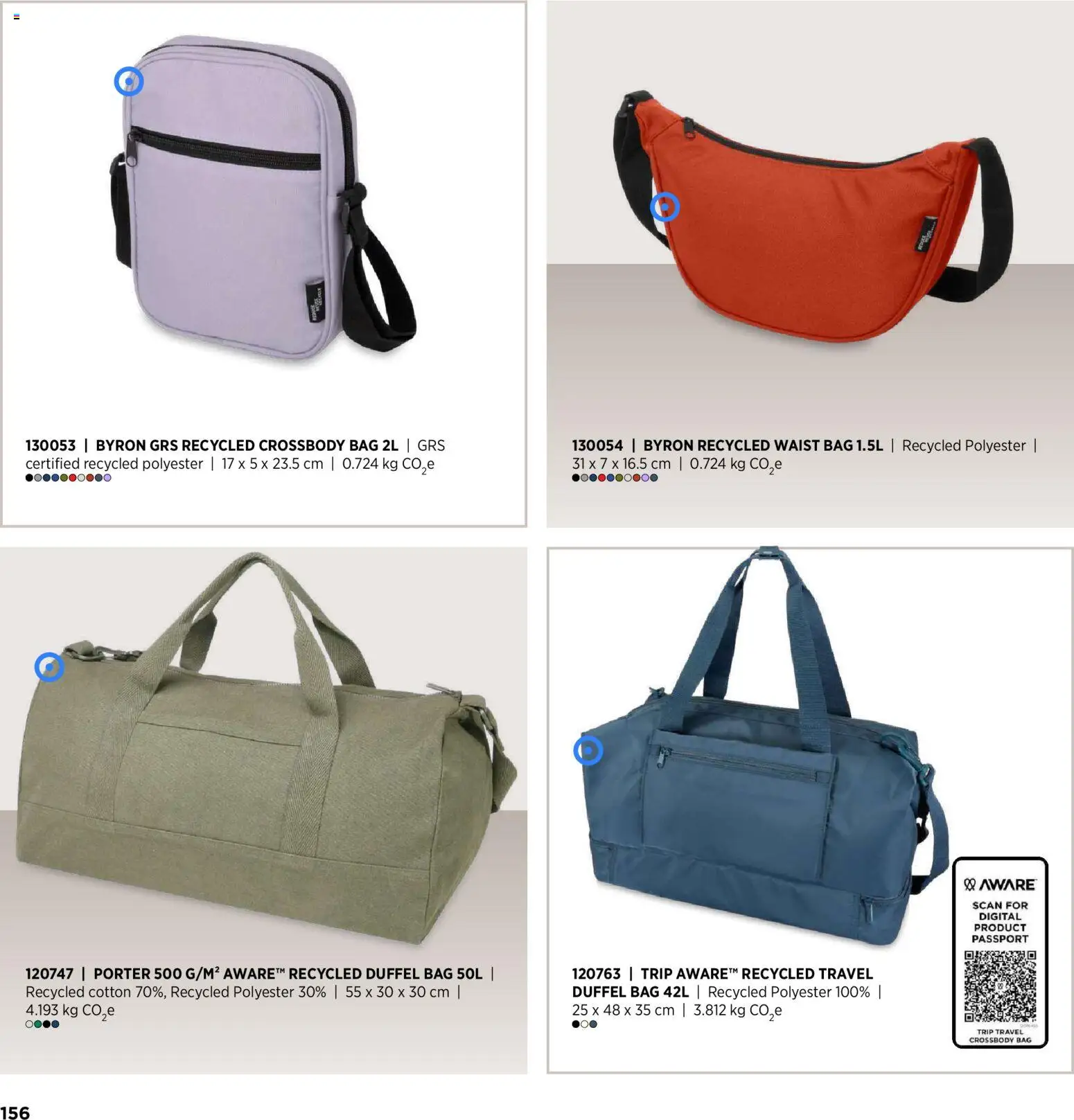 Sapo Giveaways Inspiration Guide – σε ισχύ από 14.01.2026 | Σελίδα: 156