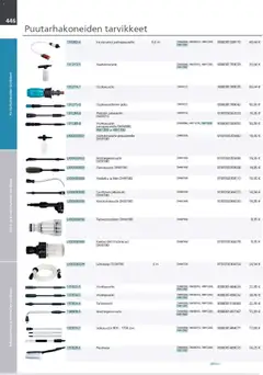 Makita-mainoslehti voimassa 24.03.2026 alkaen | Sivu: 446 | Tuotteet: Liitin