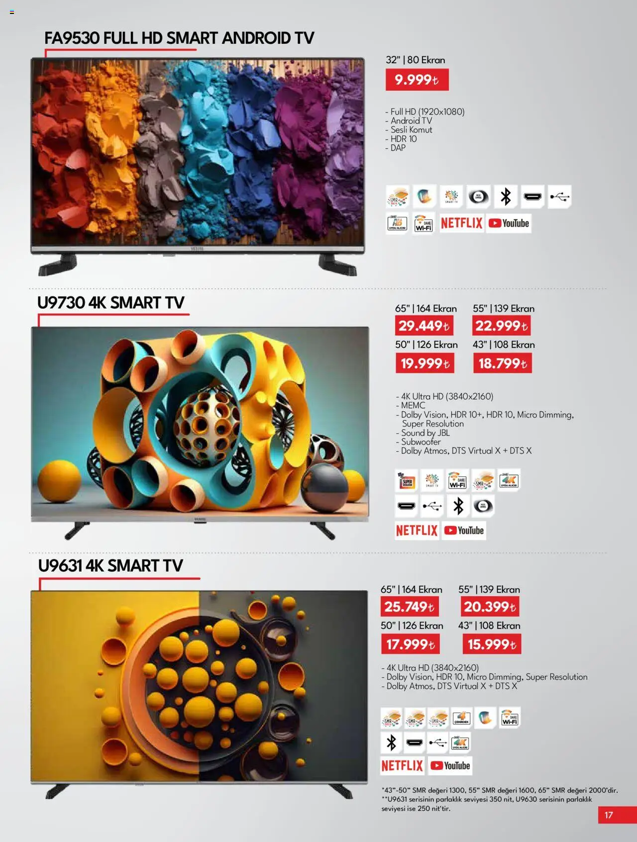 Vestel Elektronik  Fiyat Listes  - 22.05.2025 tarihinden itibaren geçerlidir | Sayfa: 17 | Ürünler: TV, Uydu