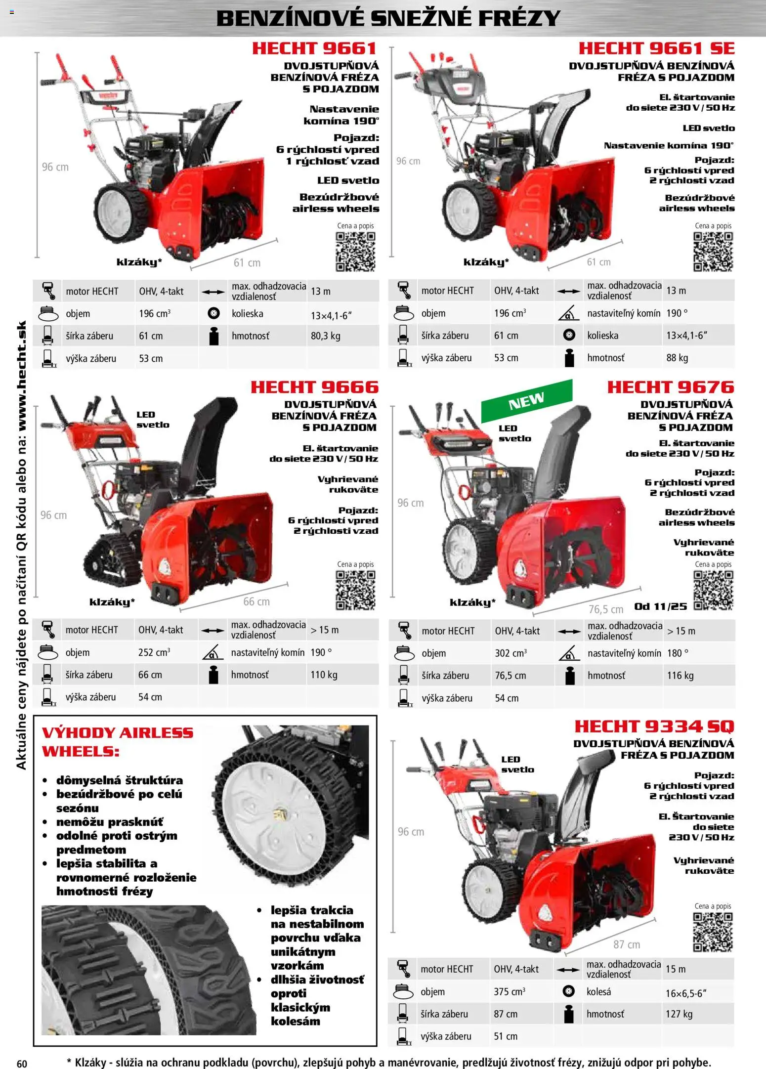 Nové Hecht akcie – leták je platný od 30.10.2025 | Strana: 60 | Produkty: Svetlo, Fréza