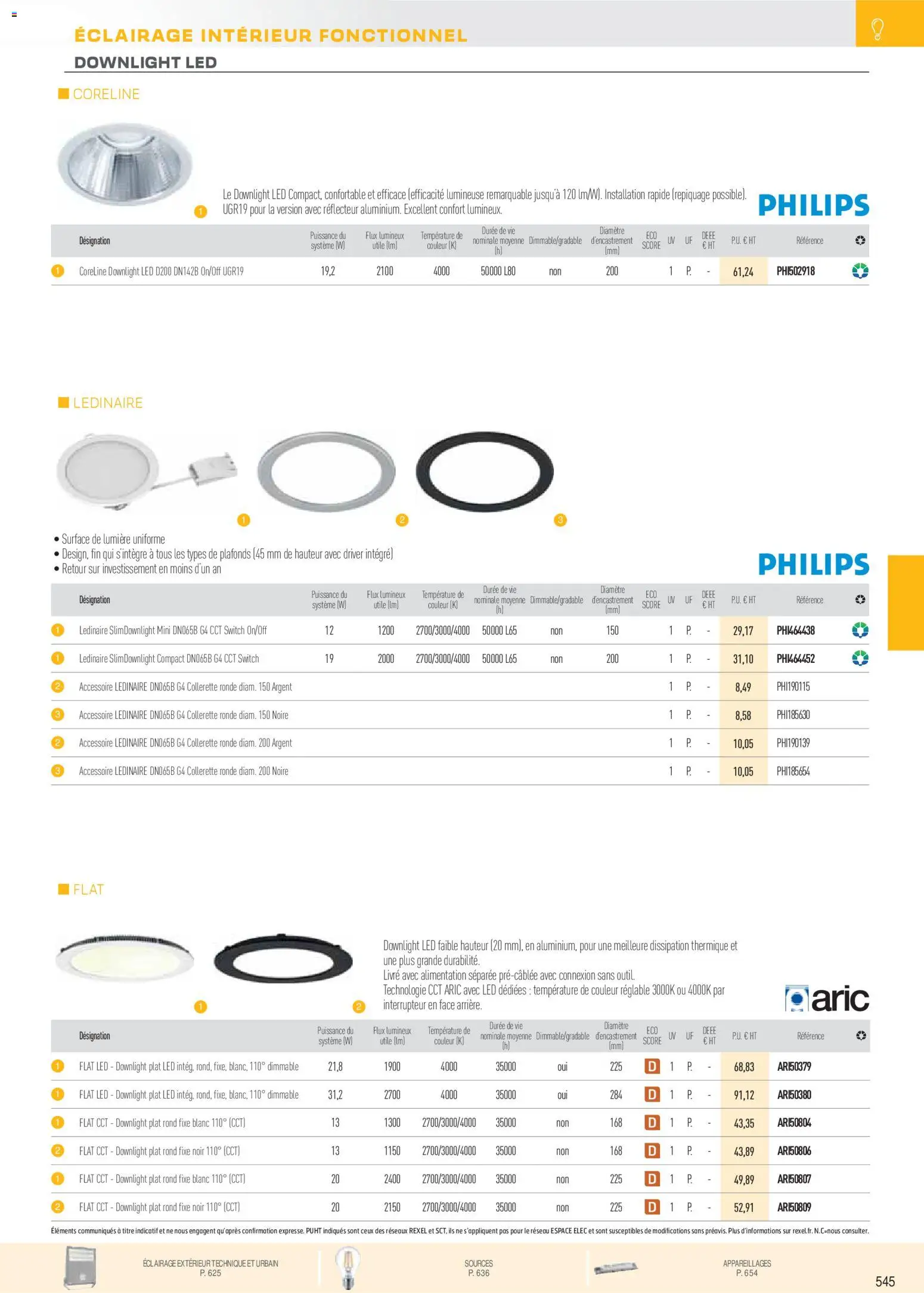 {H1} | Page: 37 | Produits: Interrupteur, Livre