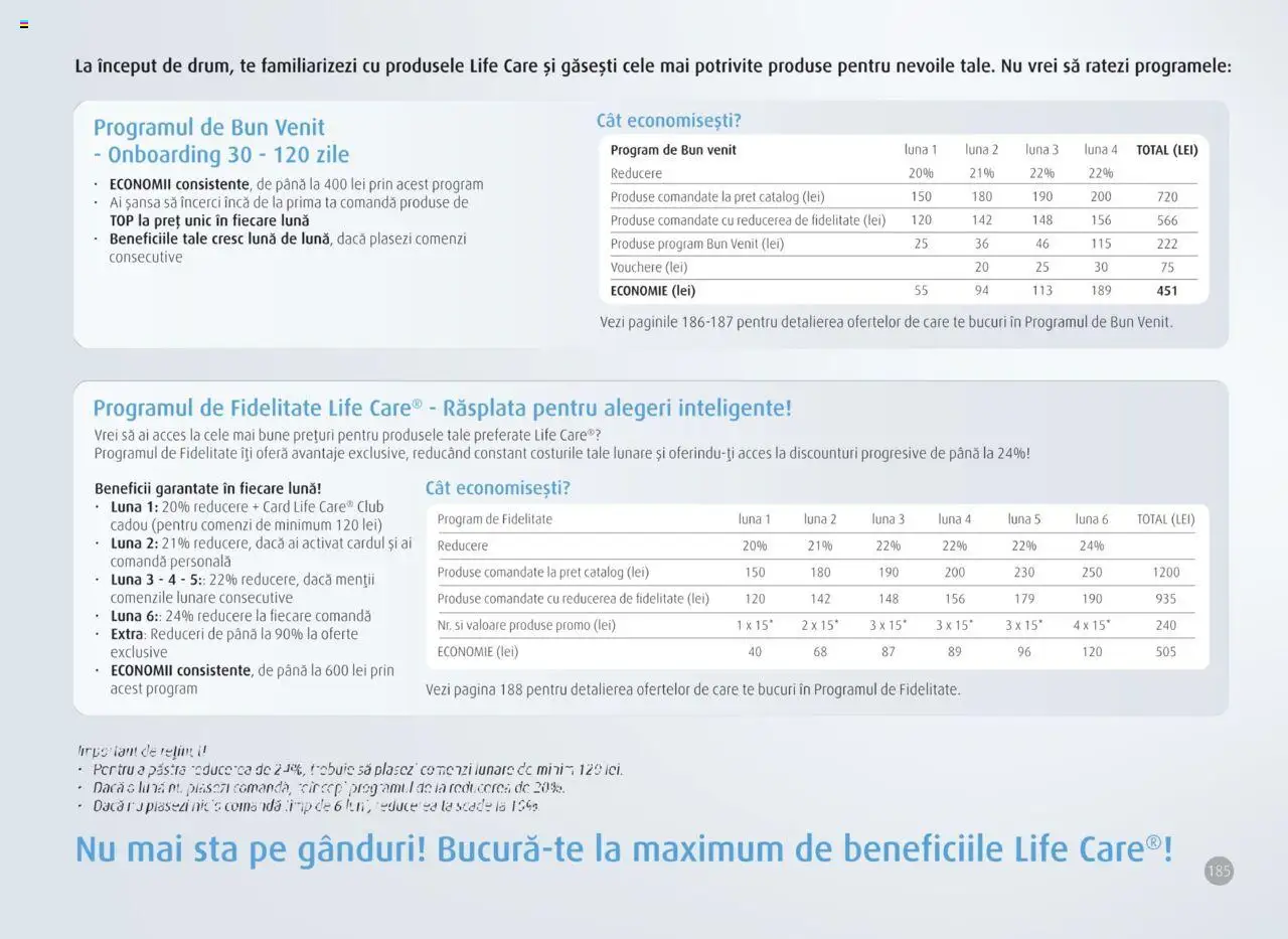 Life Care catalog - Aprilie/Octombrie – valabil de la 01.04.2025 | Pagină: 187 | Produse: Top