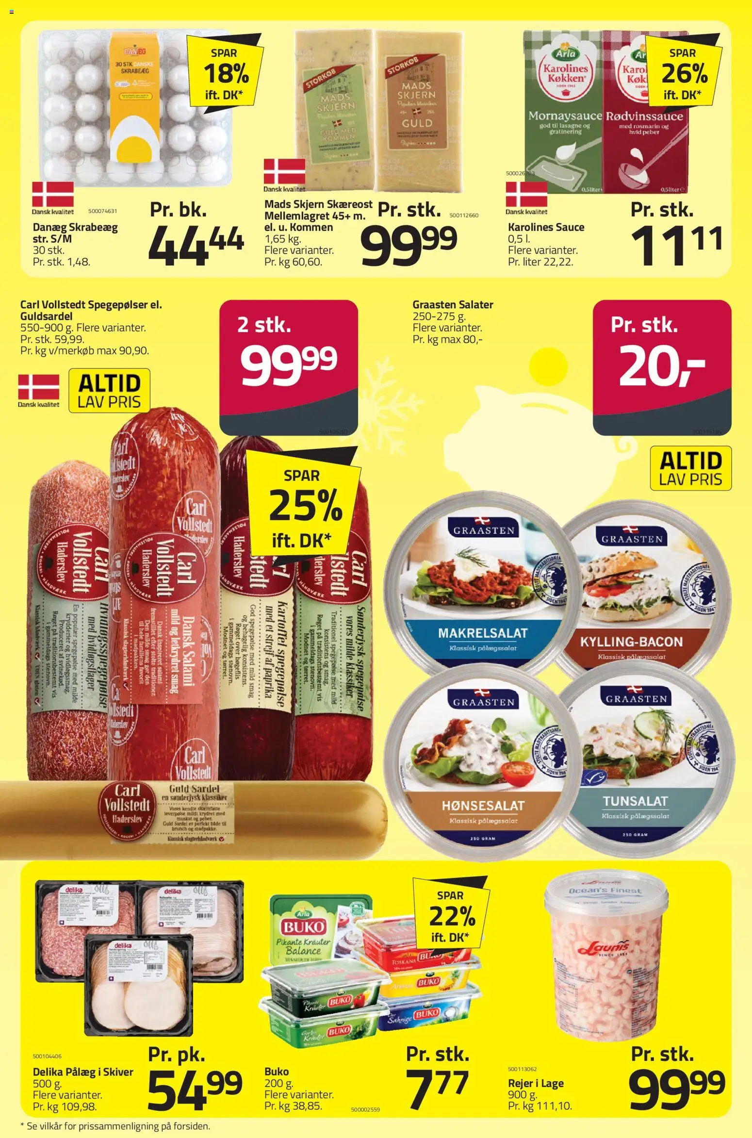 Fleggaard tilbudsavis – gyldig fra 28.01.2026 | Side: 6 | Produkter: Pålæg, Peber, Mornaysauce, Paprika