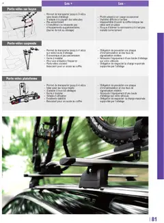 l'auto E.Leclerc - Prévisualisation de l'auto E.Leclerc Le guide auto & 2 roues valide à partir de 22.04.2025 | Page: 81