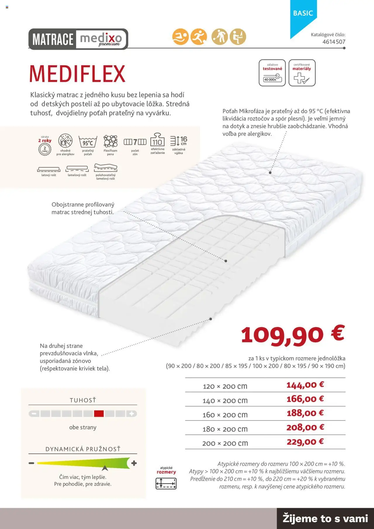 Nové ASKO nábytok akcie – leták je platný od 05.06.2025 | Strana: 23 | Produkty: Matrace, Matrac