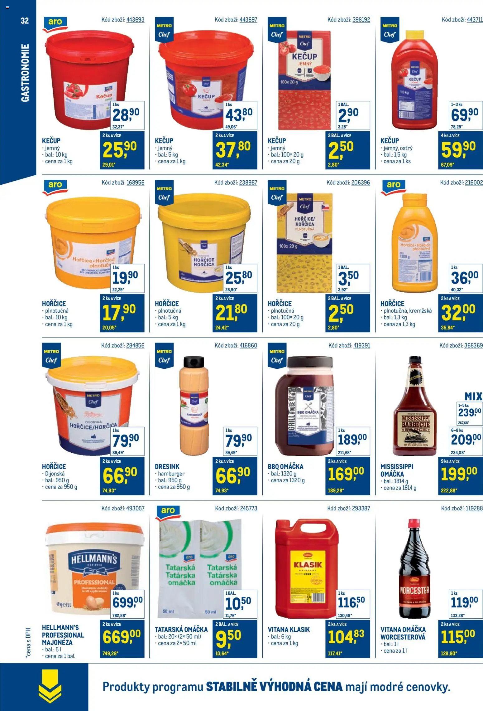 Makro leták - Stabilně výhodná cena – gastronomie od 24.09.2025 | Strana: 32 | Produkty: Hamburger, Hořčice, Hellmann's, BBQ omáčka