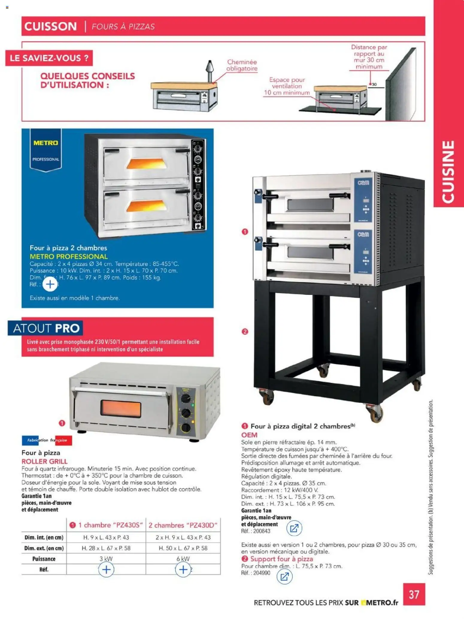 {H1} | Page: 37 | Produits: Four, Porte, Prise, Pizza