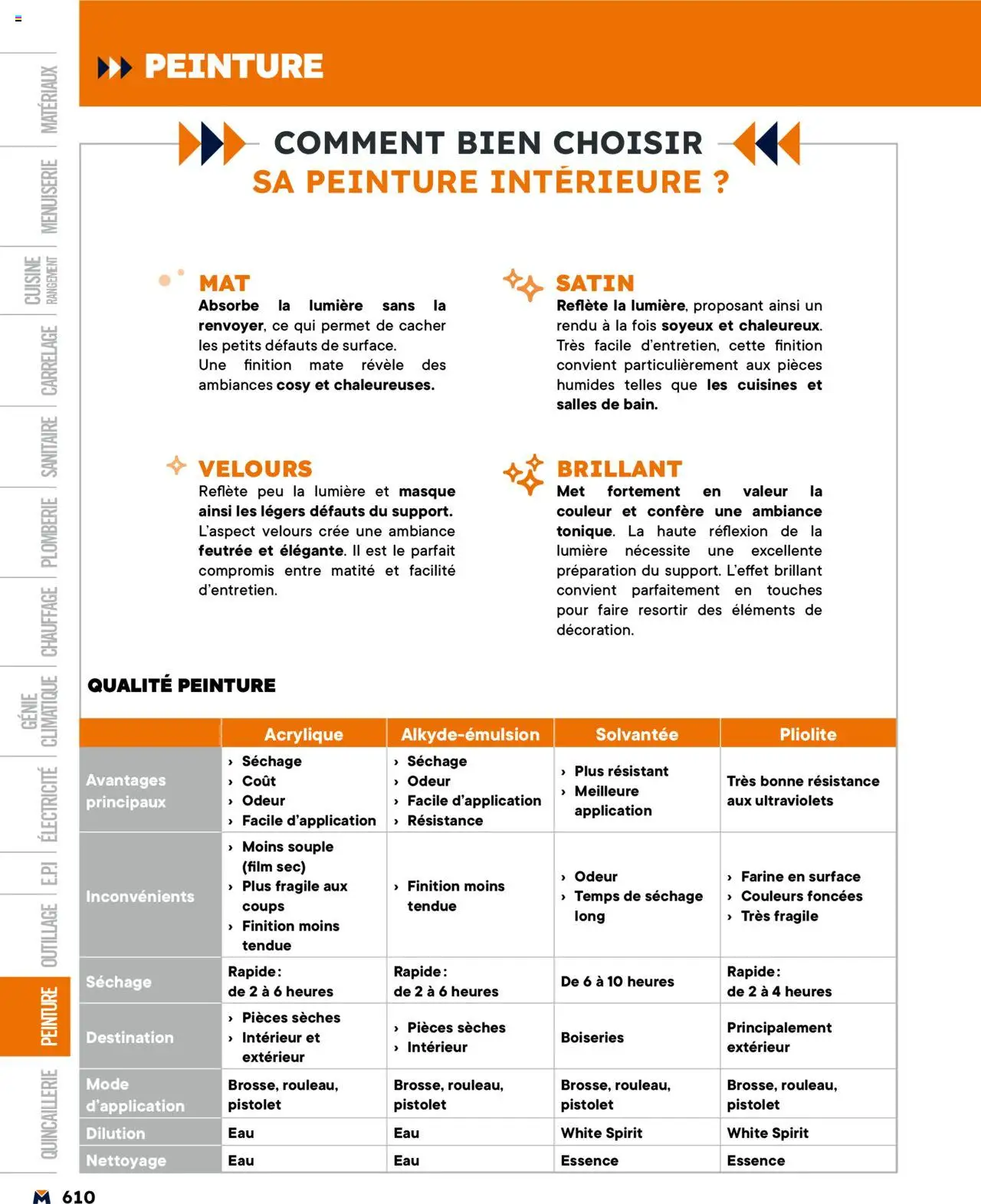  | Page: 610 | Produits: Farine, Masque