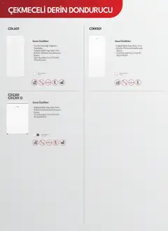 03.06.2025 tarihinden itibaren geçerli olan Vestel kataloğu önizlemesi | Sayfa: 27