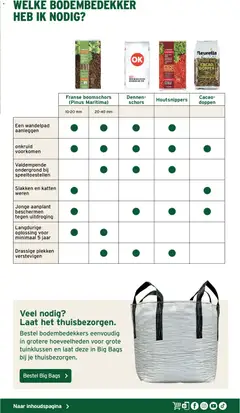 GAMMA -Tuinspecial kluseditie - Voorbeeld van een folder van GAMMA, geldig van 11.02.2026 | Pagina: 37 | Producten: Pin