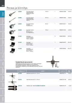 Makita-mainoslehti voimassa 24.03.2026 alkaen | Sivu: 262 | Tuotteet: Monitoimikone, Käsineet, Poranterä