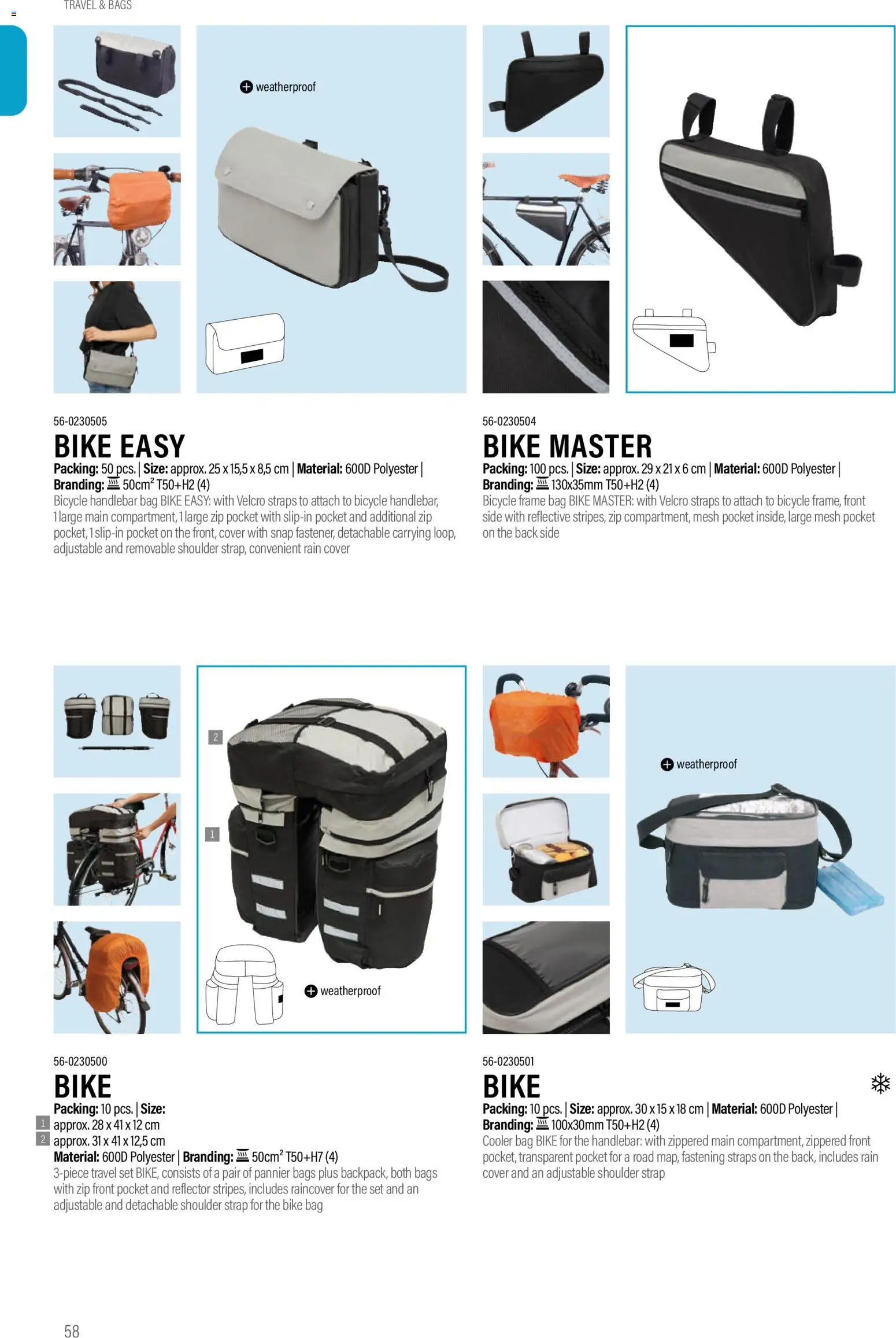 Sapo Giveaways Promotion tops – σε ισχύ από 14.01.2026 | Σελίδα: 58