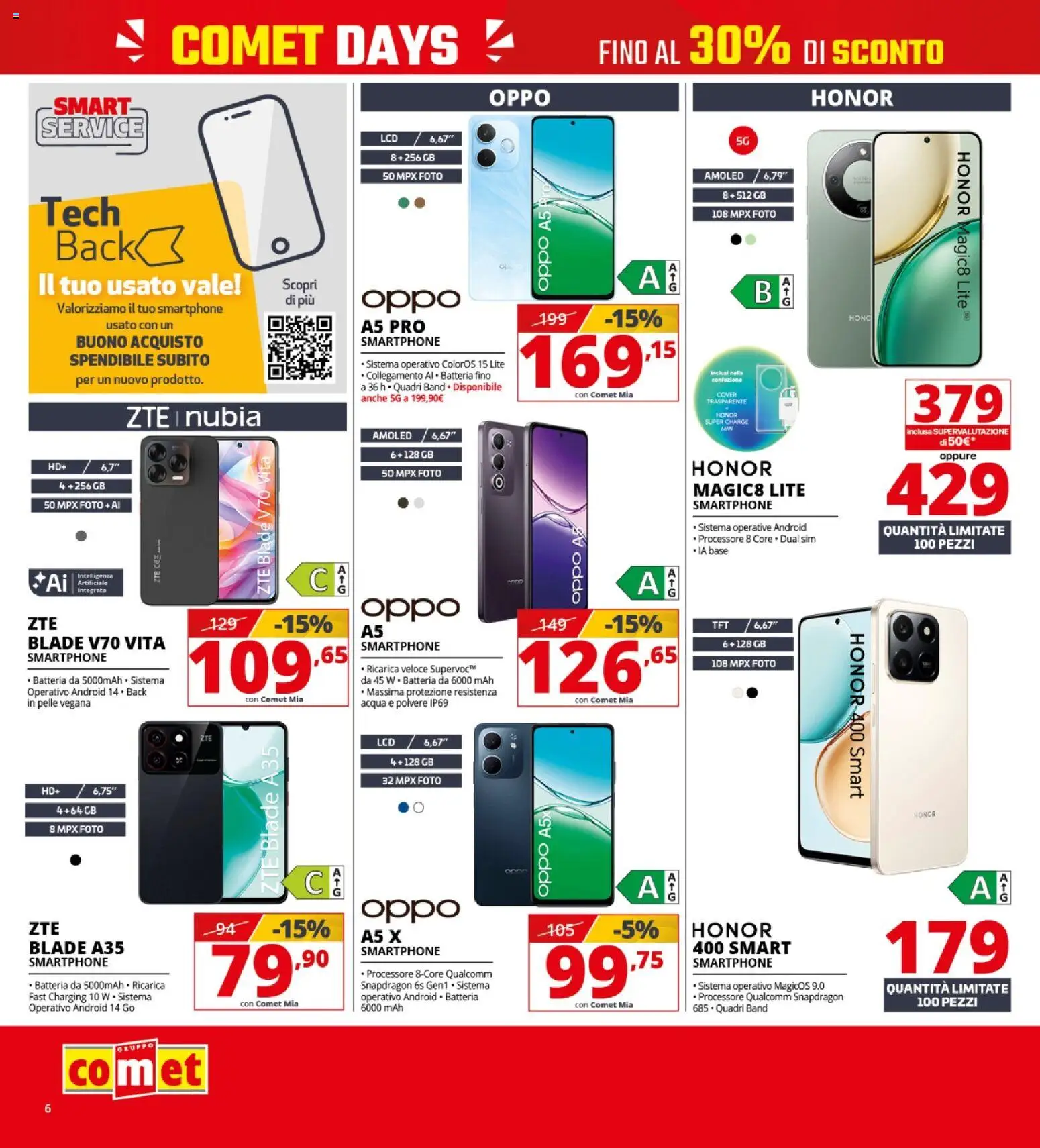 Volantino Comet volantino del 19.03.2026 | Pagina: 6 | Prodotti: Acqua, Smartphone, Batteria