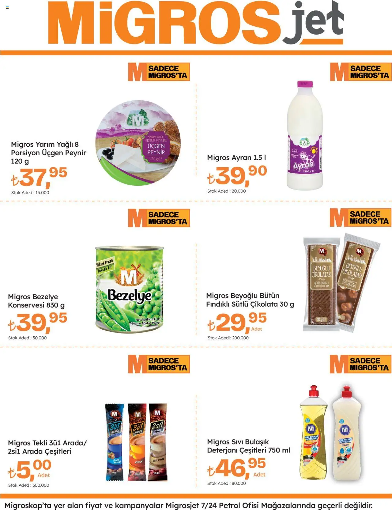 Migros Katalog - Migros Jet Dijital - 11.09.2025 tarihinden itibaren geçerlidir | Sayfa: 8 | Ürünler: Peynir, Çikolata, Bezelye, Ağırlık