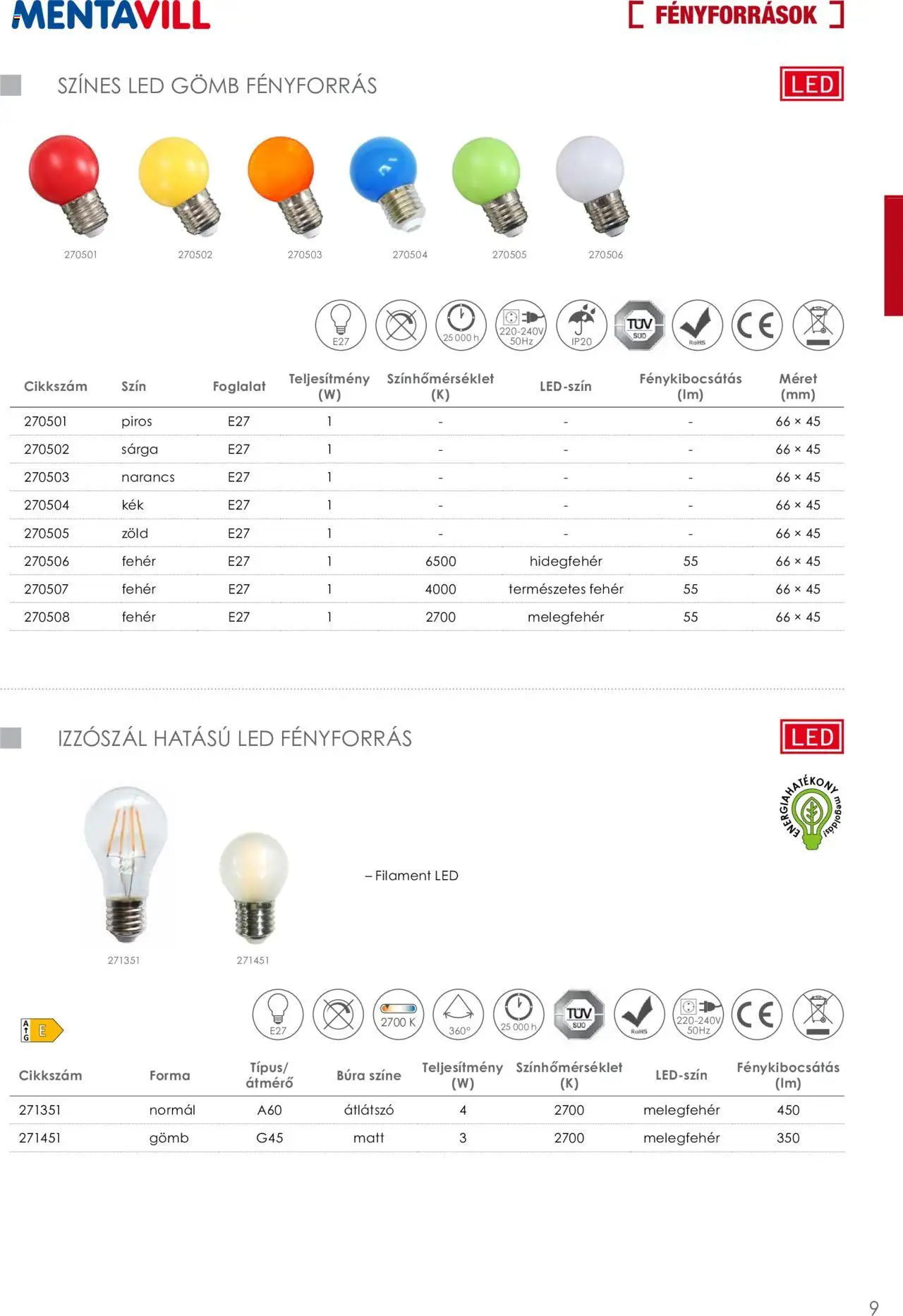 Mentavill akciós ujság - amely érvényes a következő dátumtól: 02.04.2026 | Oldal: 11