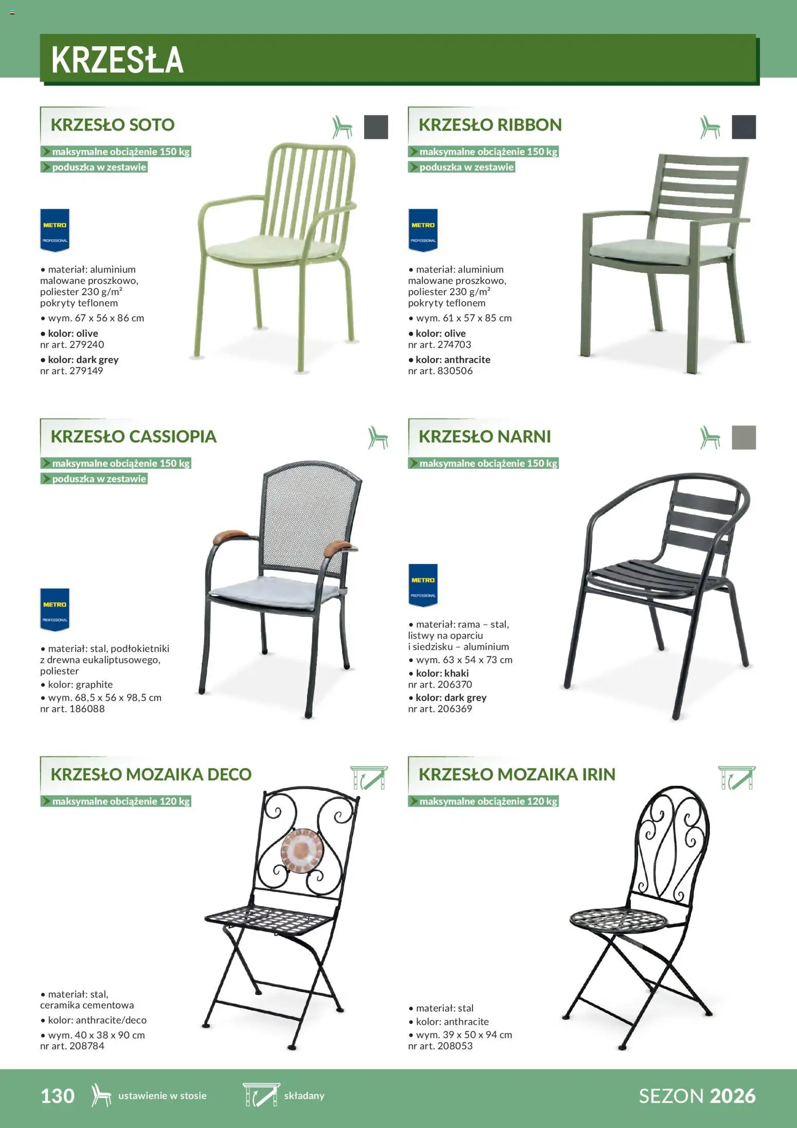 Makro Gazetka - Profesjonalna Gastronomia od 01.02.2026 | Strona: 130 | Produkty: Poduszka, Krzesło