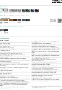 Ofertele Proges valabile de la 13.02.2026 | Pagină: 248 | Produse: Vopsea, Tablă, Mâner, Role