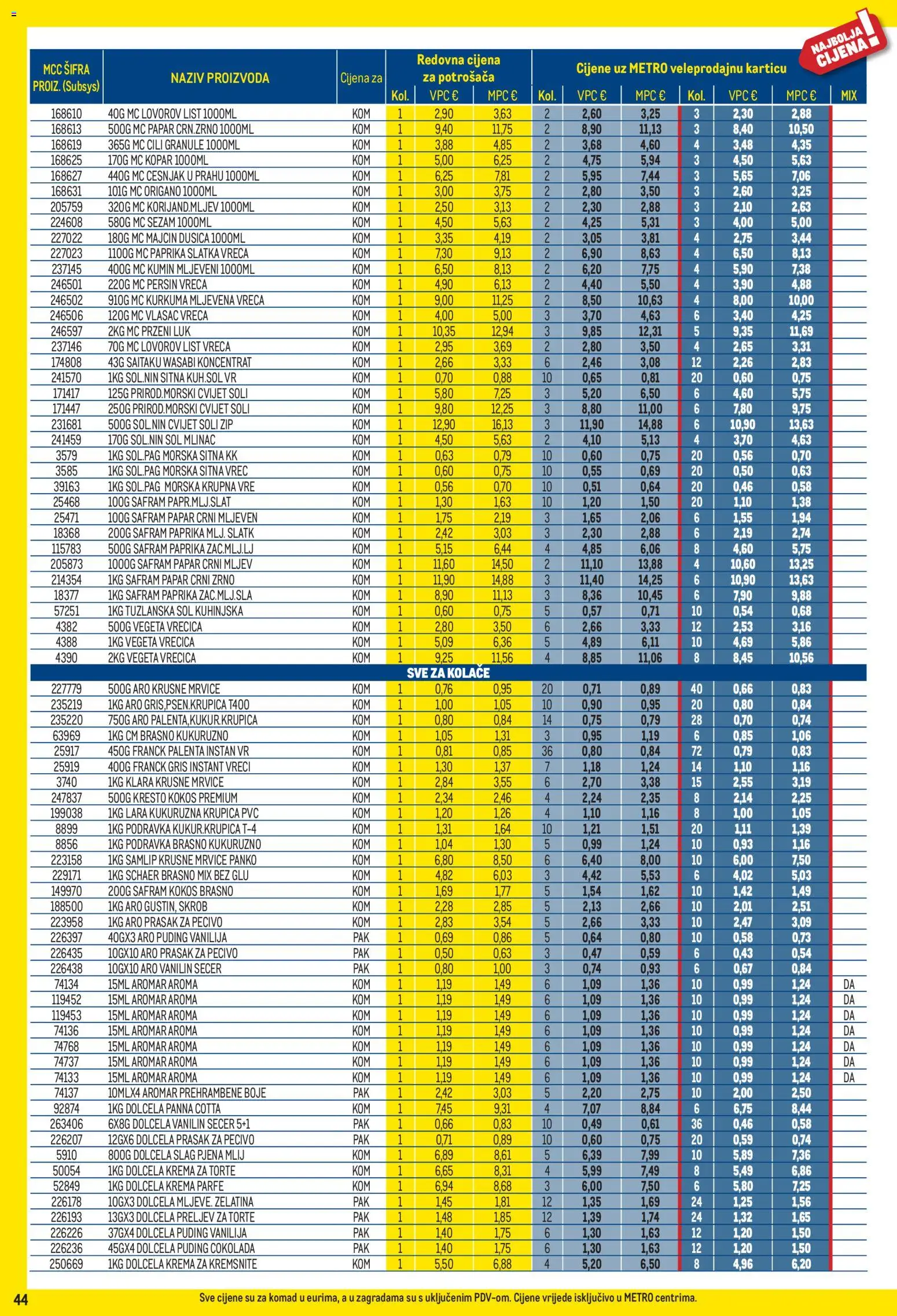 Metro katalog | vrijedi od 02.01.2026 | Stranica: 44 | Proizvodi: Papar, Vegeta, Peršin, Kopar