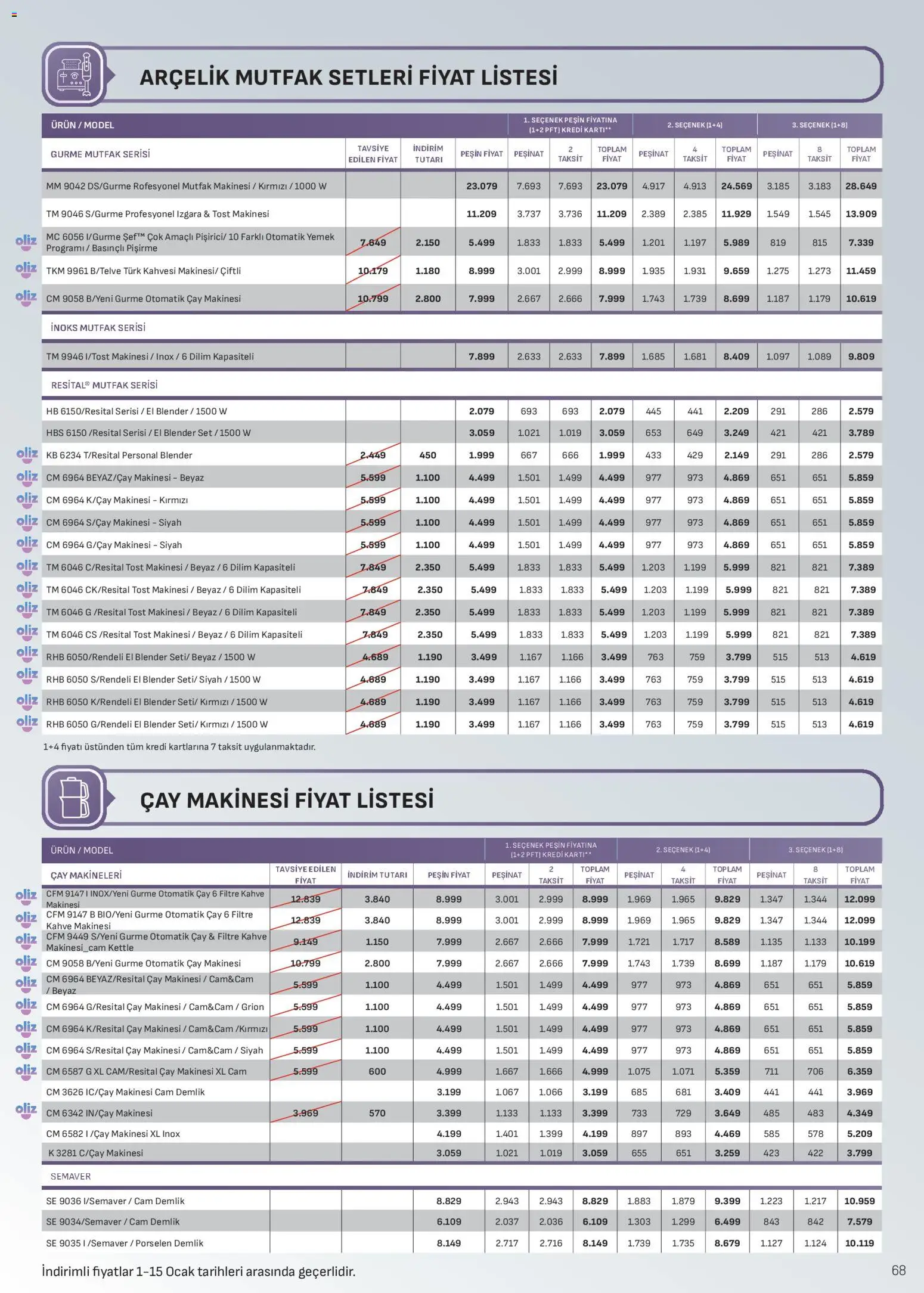 Arçelik Katalog - 01.01.2026 tarihinden itibaren geçerlidir | Sayfa: 68