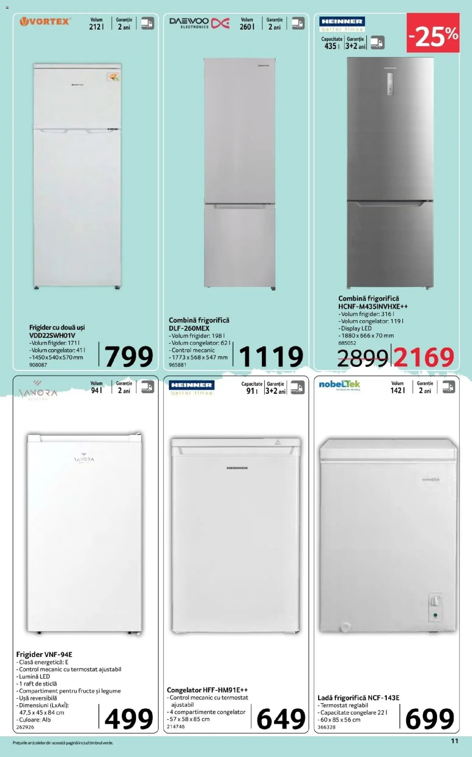 Noul catalog Selgros – valabil de la 06.03.2026 | Pagină: 11 | Produse: Frigider, Babak, Ușă, Legume