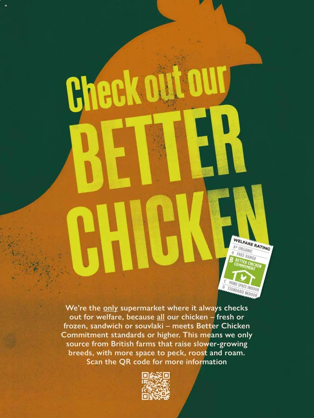  | Page: 50 | Products: Chicken