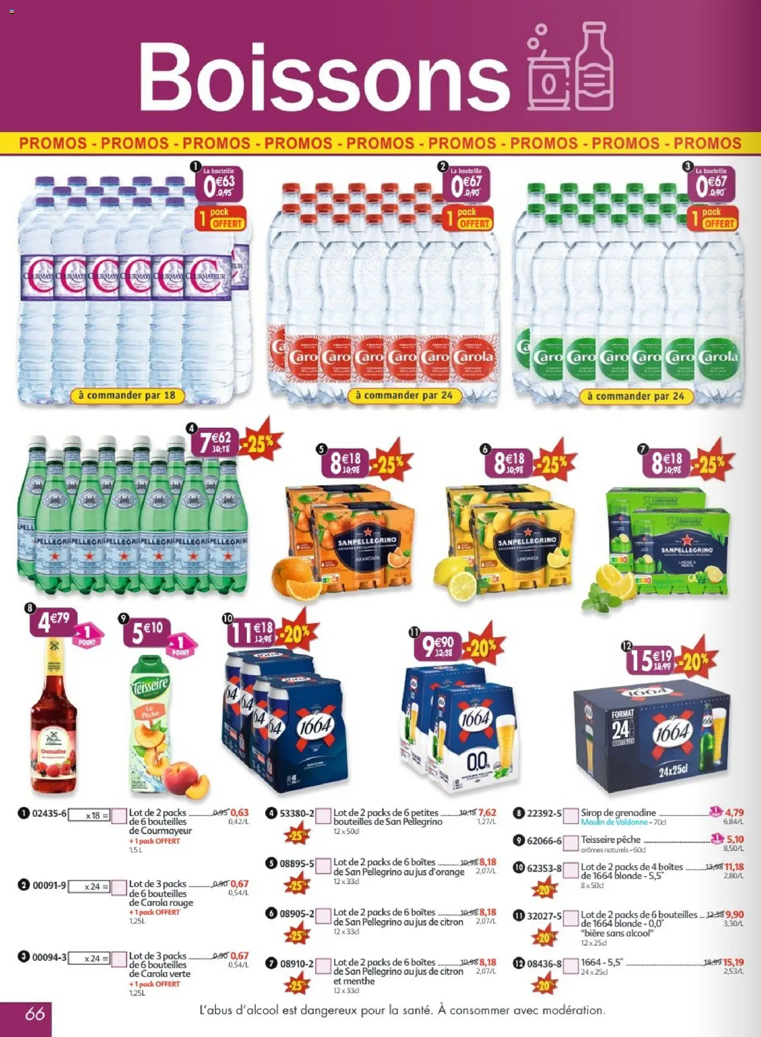 {H1} | Page: 66 | Produits: Menthe, Pêche, Jus de citron, Jus