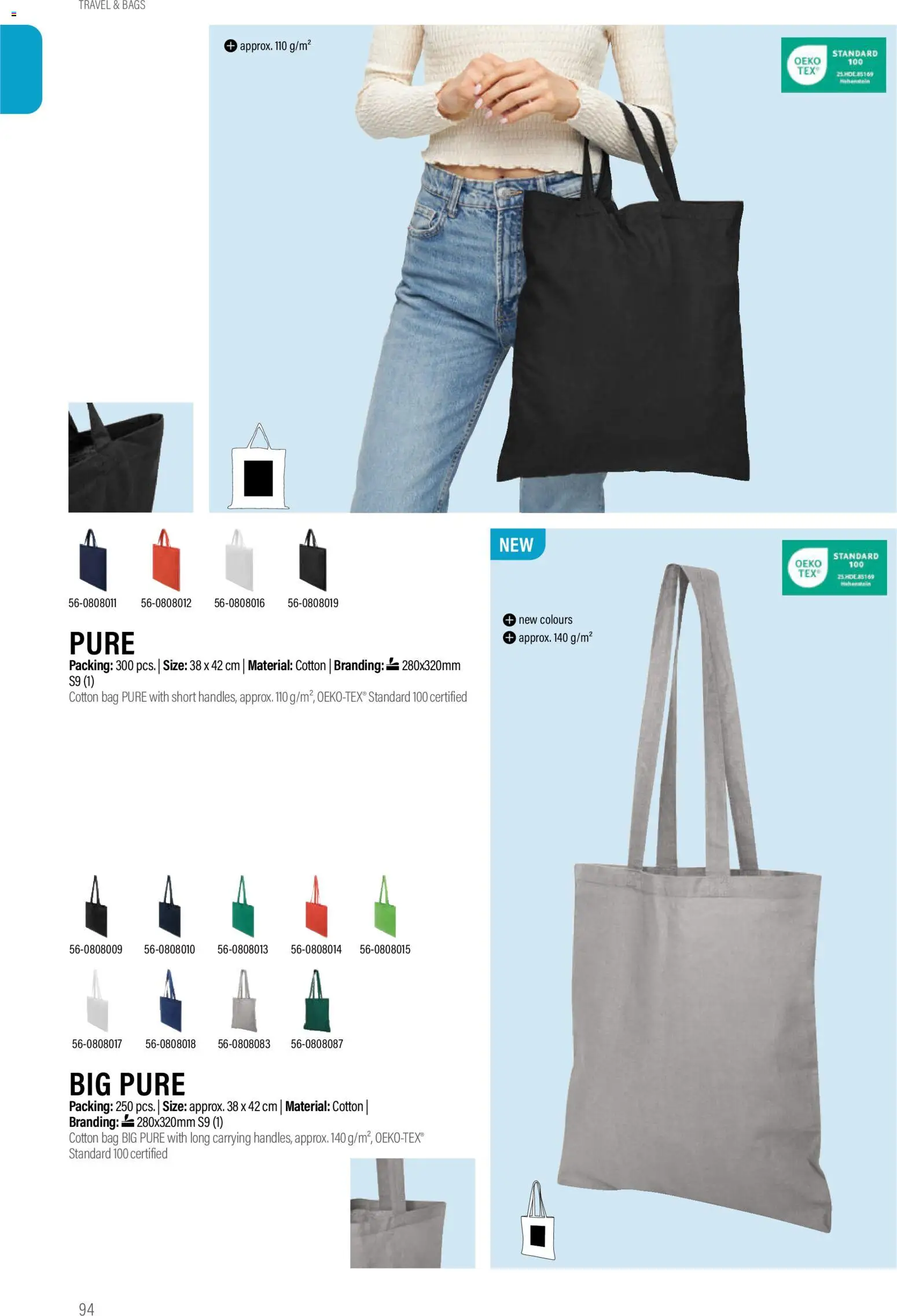 Sapo Giveaways Promotion tops – σε ισχύ από 14.01.2026 | Σελίδα: 94