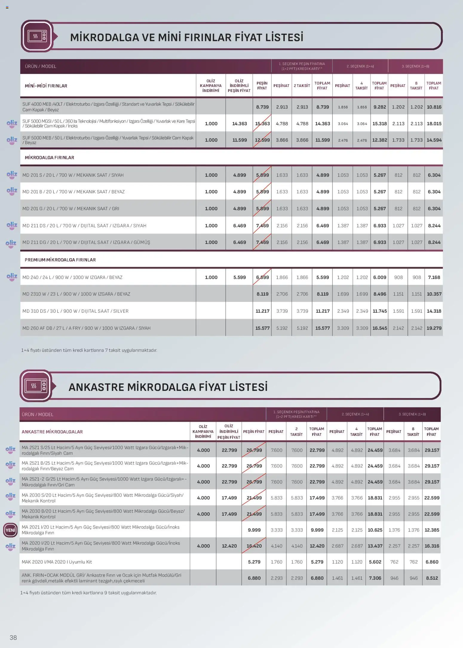 Arçelik - Ankastre Kataloğu - 16.04.2026 tarihinden itibaren geçerlidir | Sayfa: 38 | Ürünler: Tepsi, Saat, Fırın, Izgara