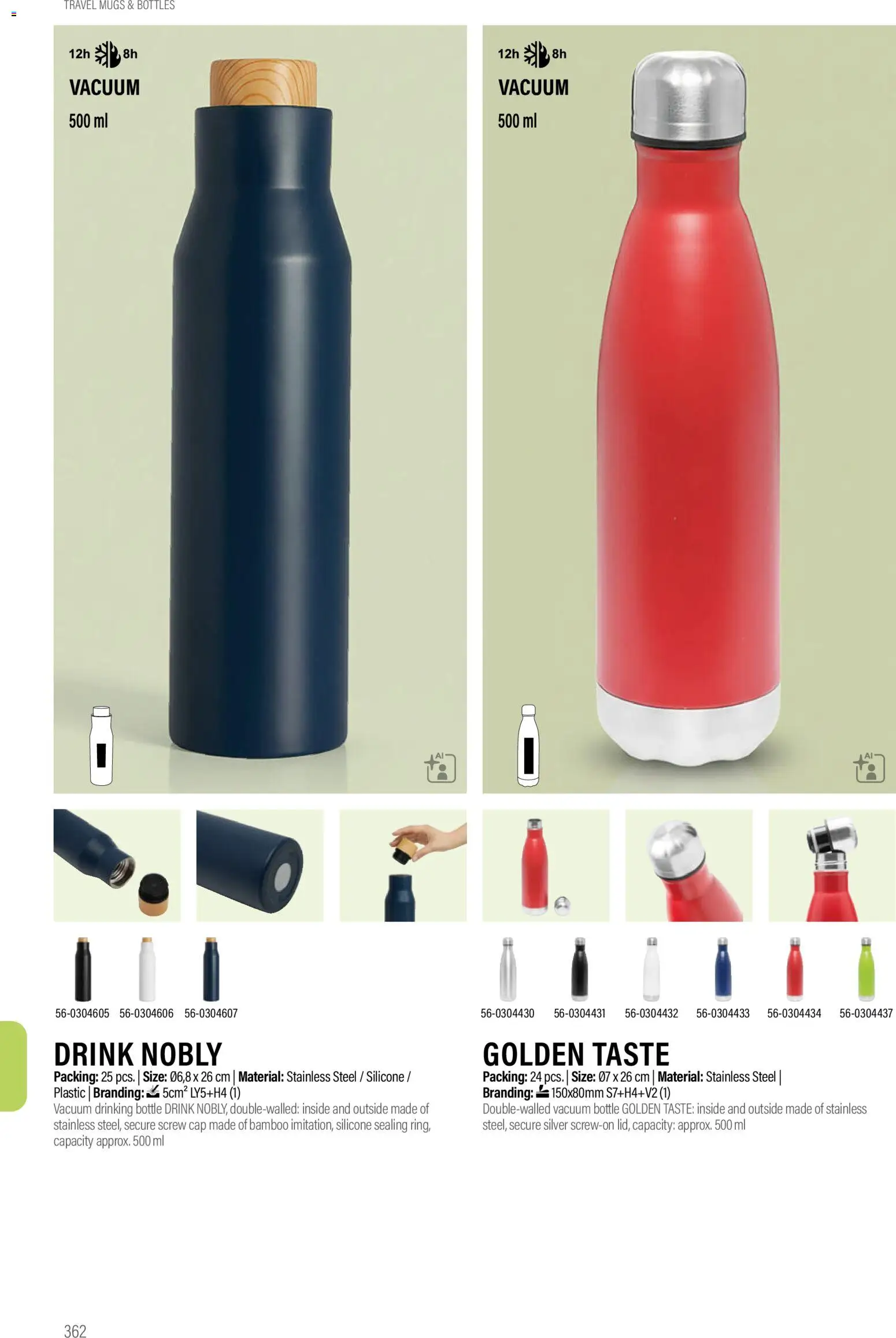 Sapo Giveaways Promotion tops – σε ισχύ από 14.01.2026 | Σελίδα: 362