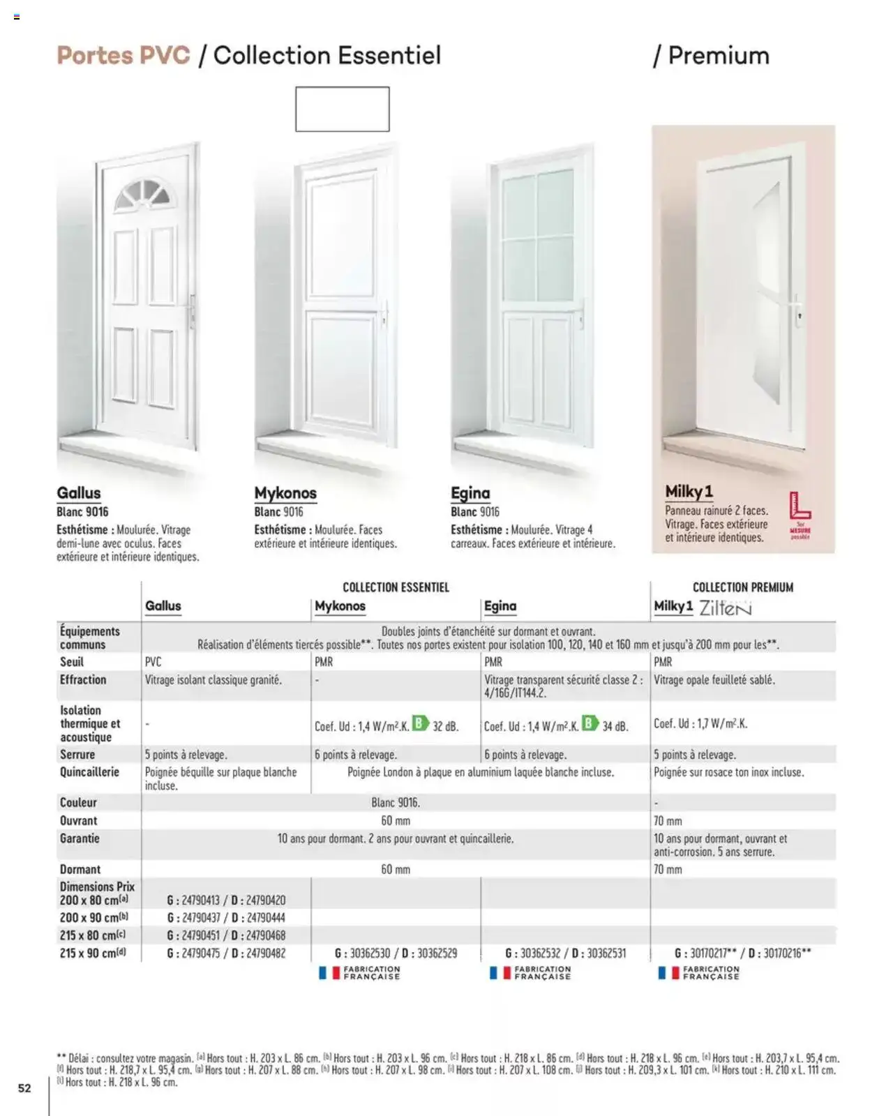  | Page: 52 | Produits: Portes