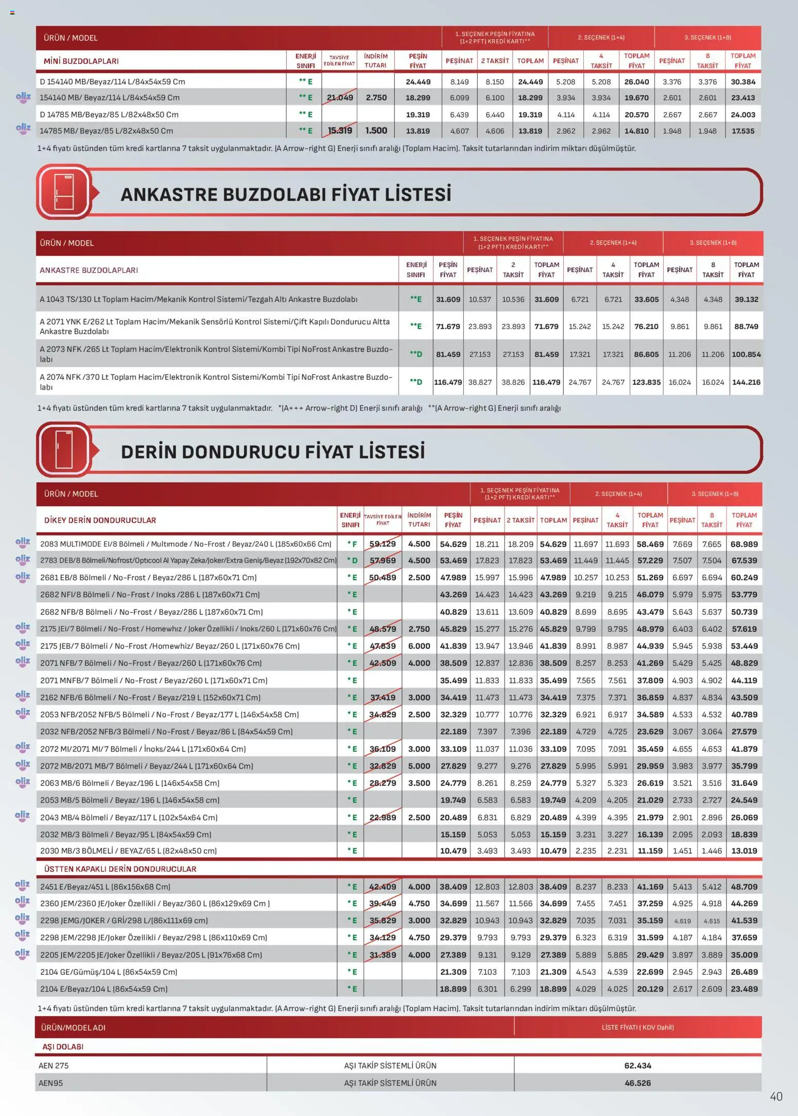 Arçelik Katalog - 01.04.2026 tarihinden itibaren geçerlidir | Sayfa: 40