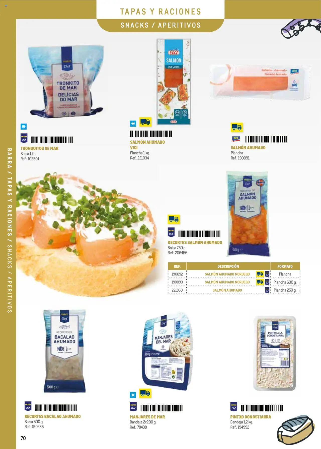 Makro -  Menú y Barra Canarias │ válido desde el 08.09.2025 | Página: 70 | Productos: Bolsa, Salmón ahumado, Plancha, Bandeja