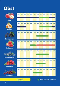 Lidl  Saisonkalender - Obst und Gemüse ab 01.01.2026 gültig | Seite: 2