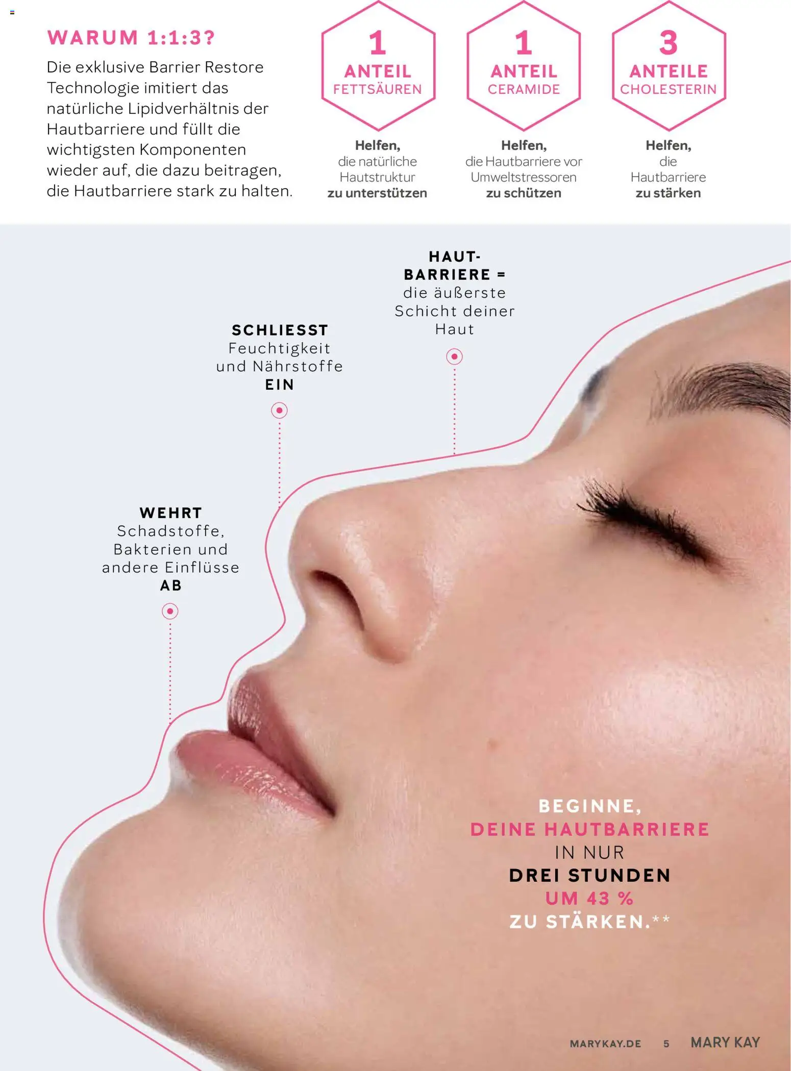 Mary Kay Katalog – gültig ab 15.01.2026 | Seite: 5