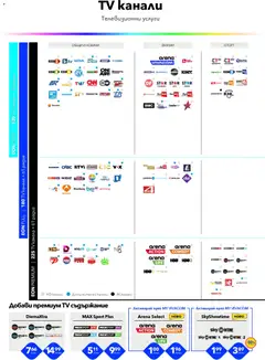 Преглед на VIVACOM брошура - Eon - Офертите са валидни от 02.03.2026 | Страница: 4 | Продукти: Филми