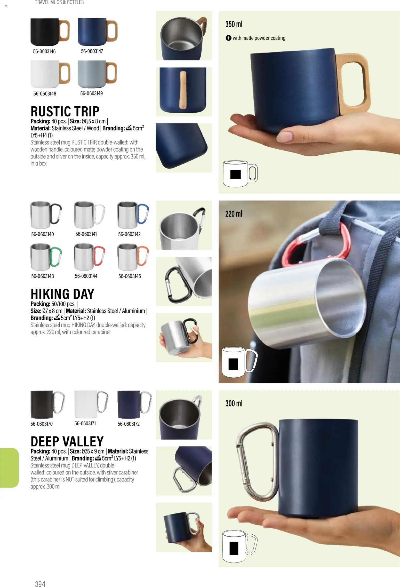 Sapo Giveaways Promotion tops – σε ισχύ από 14.01.2026 | Σελίδα: 394