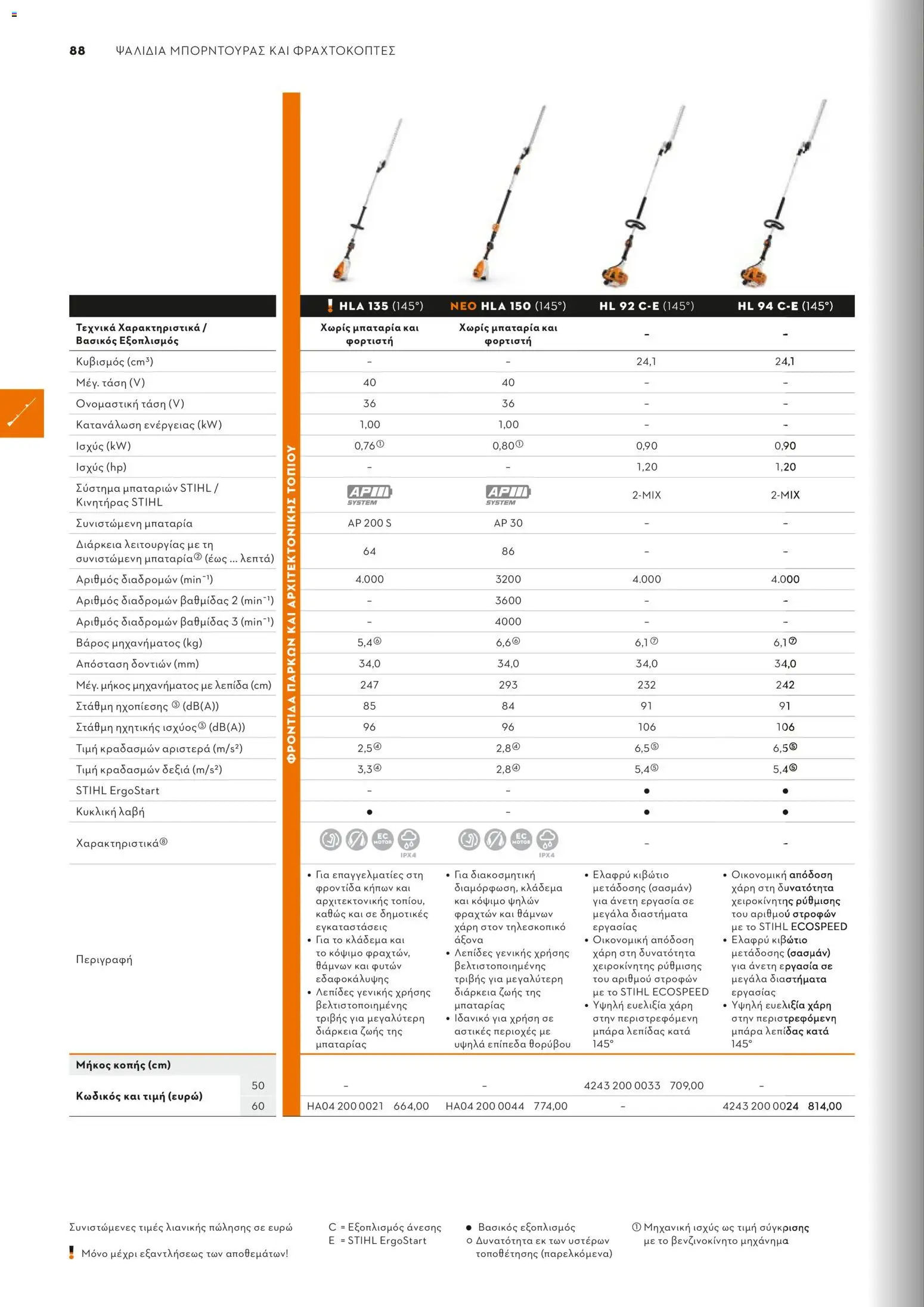 Stihl - Κατάλογος – σε ισχύ από 01.02.2026 | Σελίδα: 89
