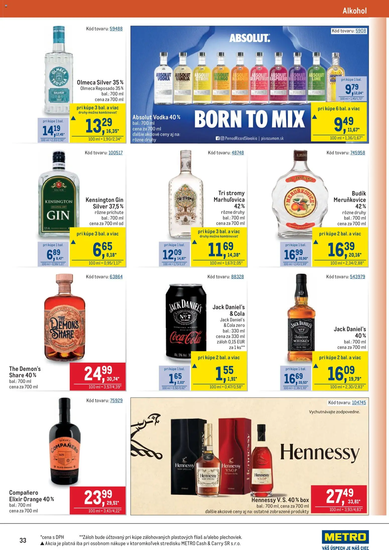 Nové Metro akcie – leták je platný od 14.01.2026 | Strana: 33 | Produkty: Vodka, Absolut vodka, Mango, Budík