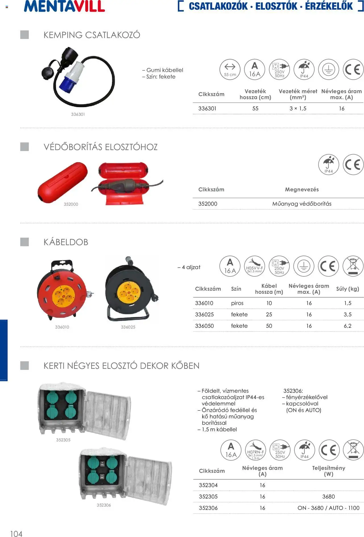 Mentavill akciós ujság - amely érvényes a következő dátumtól: 02.04.2026 | Oldal: 106