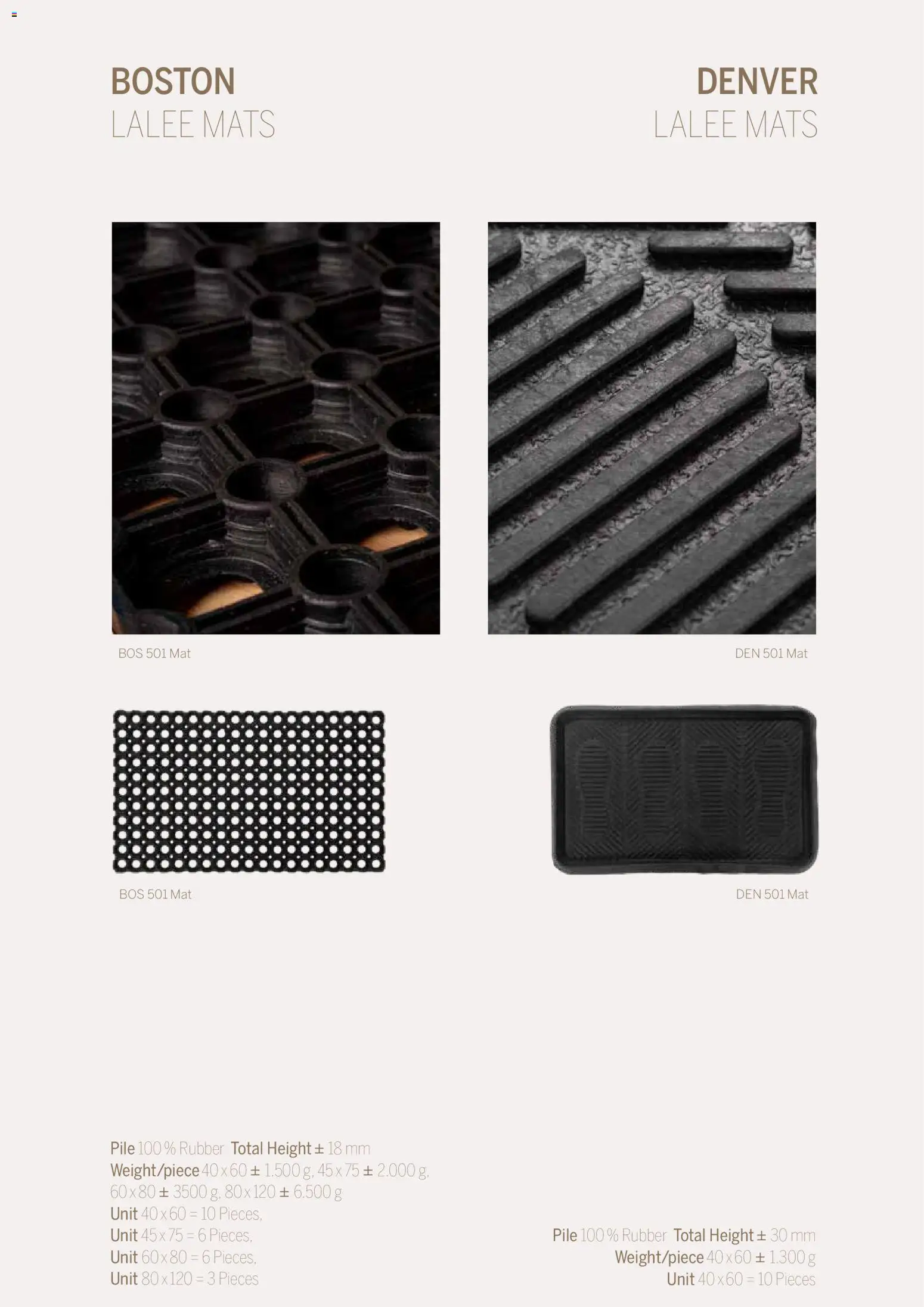 Noul catalog Proges – valabil de la 01.10.2025 | Pagină: 194