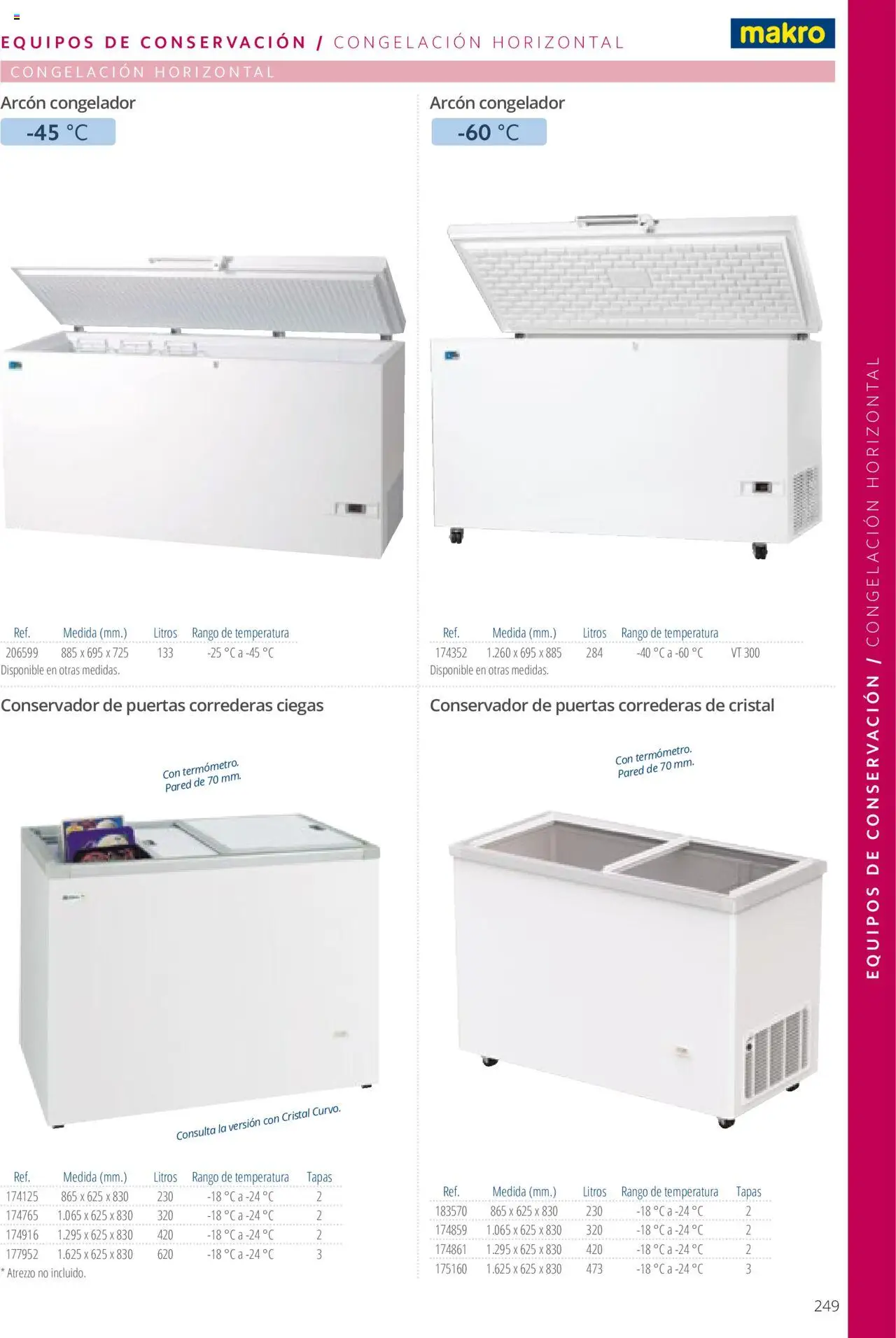 Makro catálogo │ válido desde el 19.06.2024 | Página: 249