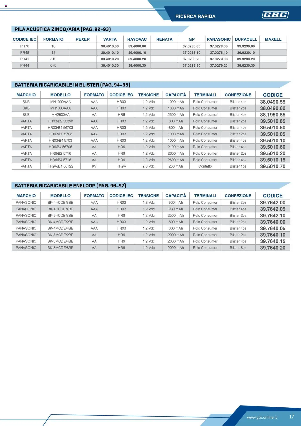 Volantino GBC del 12.04.2025 | Pagina: 17 | Prodotti: Polo, Batteria
