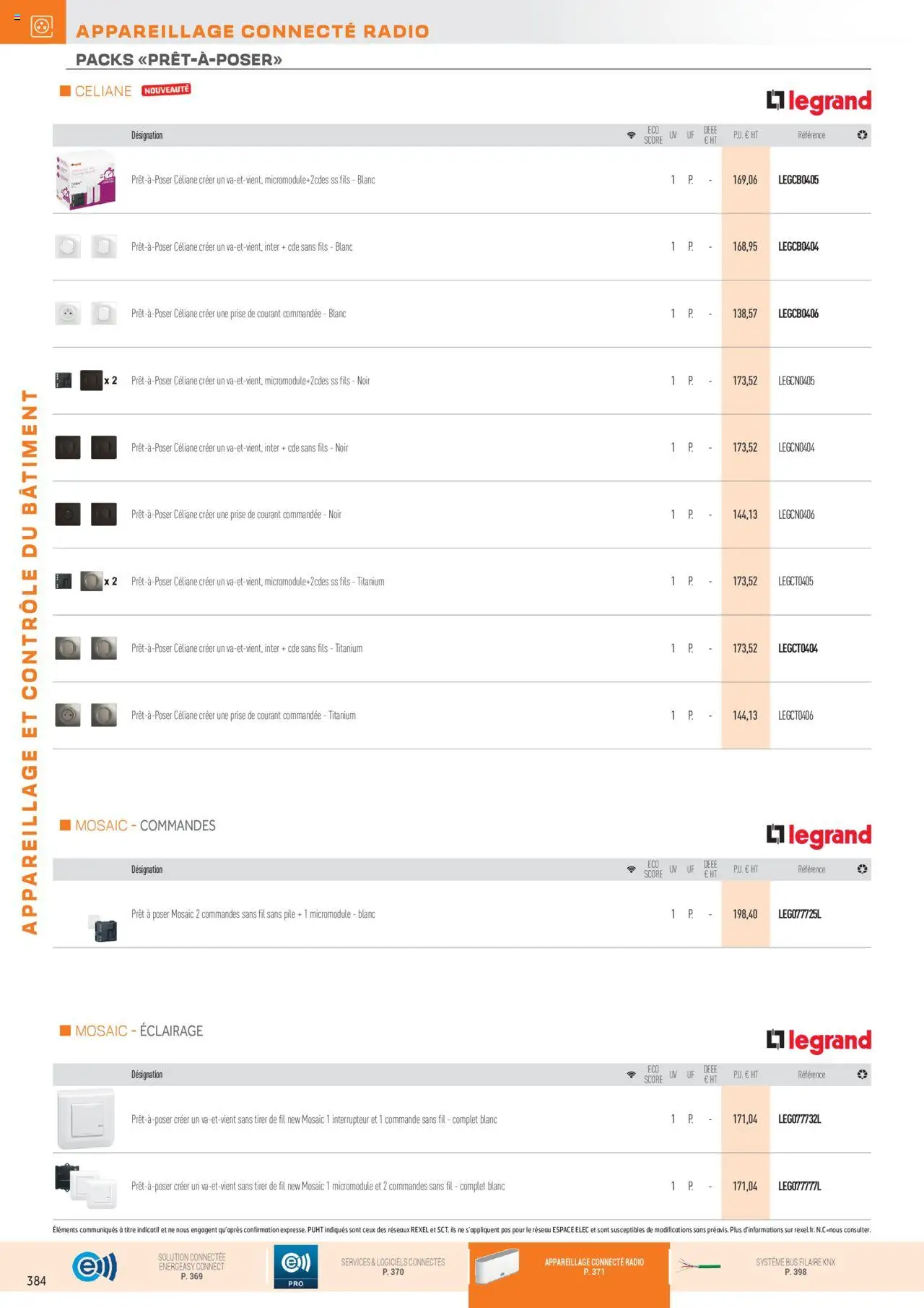  | Page: 18 | Produits: Radio, Interrupteur, Prise