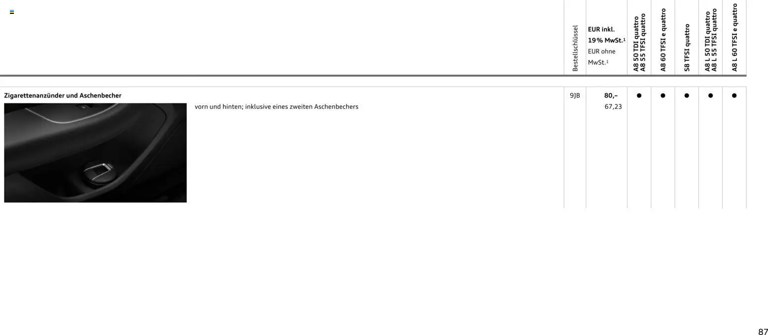 Audi A8 – gültig ab 28.10.2025 | Seite: 87 | Produkte: Eis