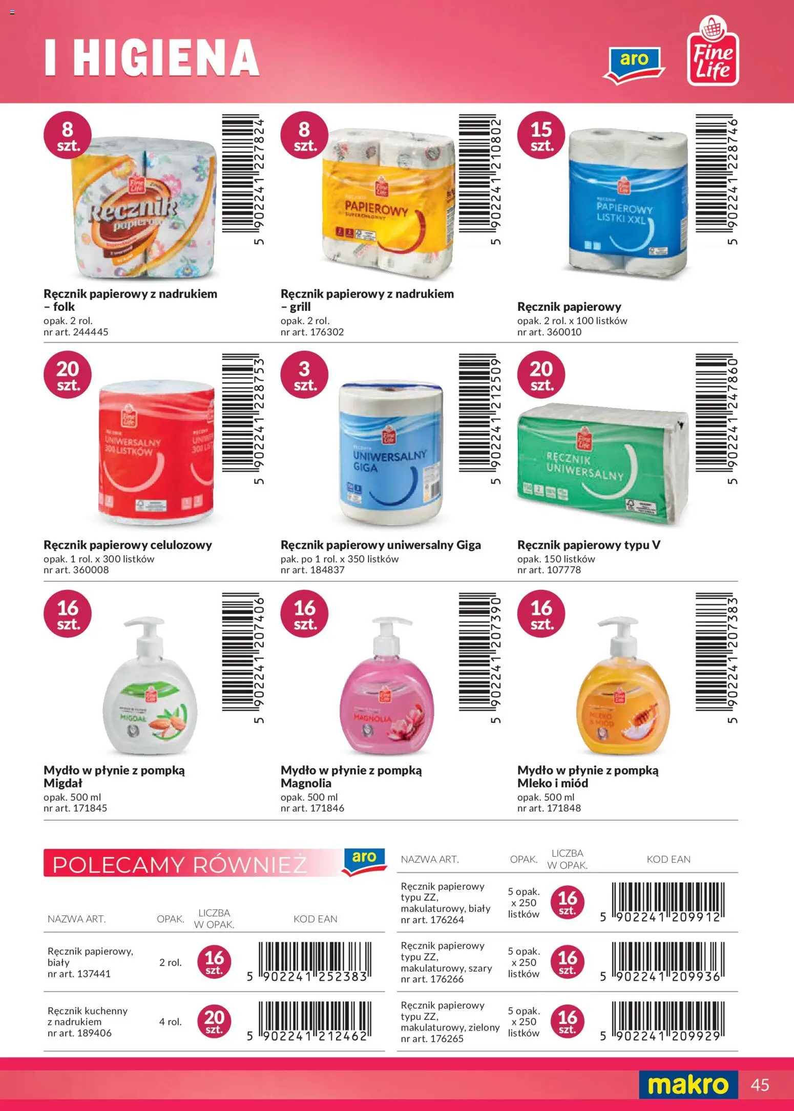 Makro Gazetka - Katalog marki własne dla Twojego sklepu od 28.04.2025 | Strona: 45 | Produkty: Miód, Mydło w płynie, Mydło, Ręcznik papierowy