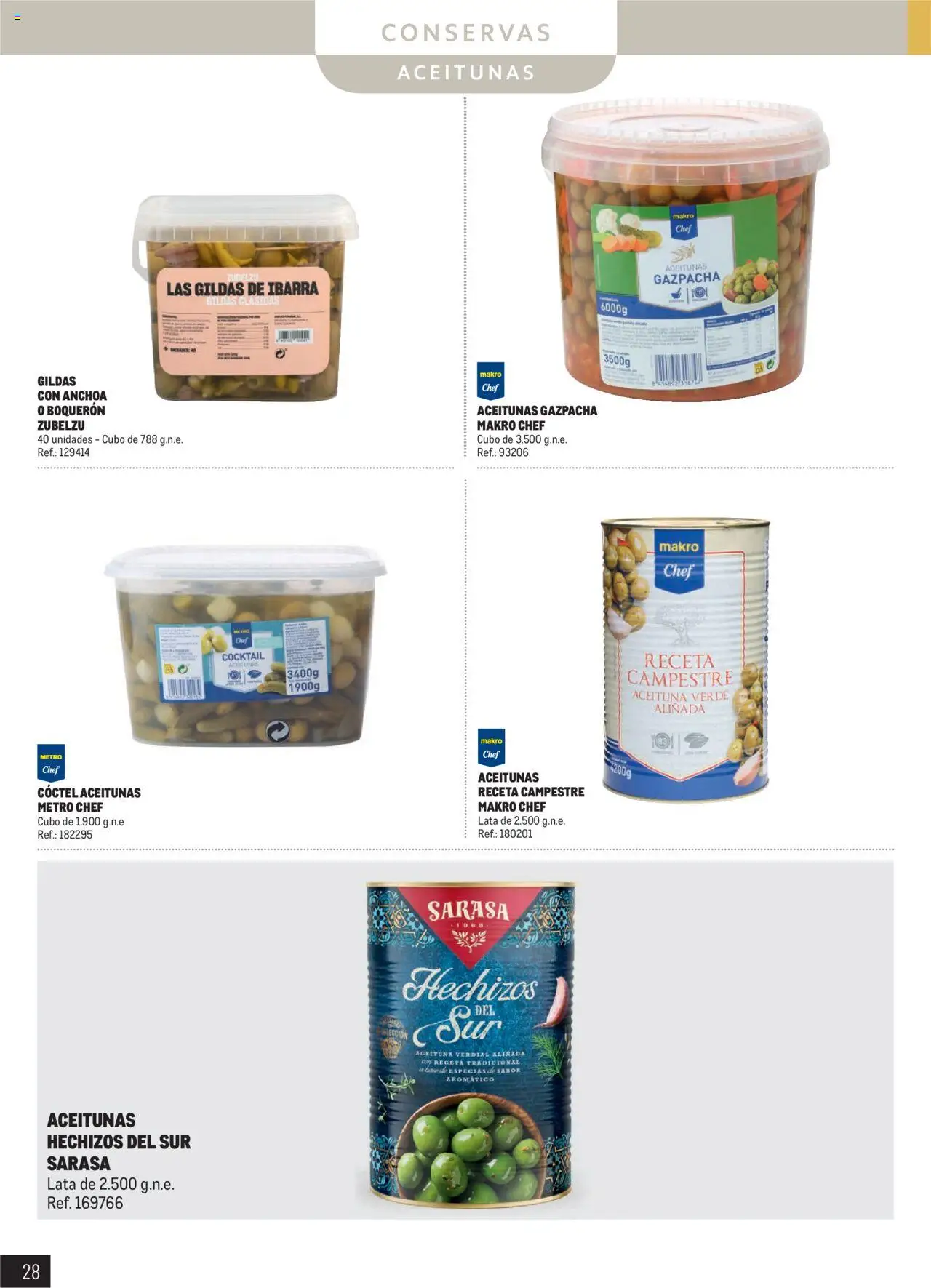 Makro - Despensa Prat │ válido desde el 11.06.2025 | Página: 28 | Productos: Anchoa