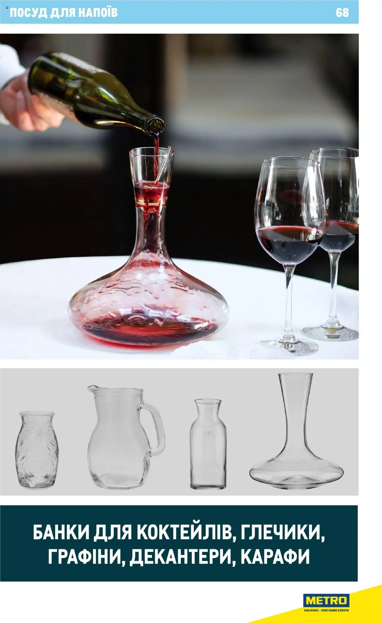 Metro Kаталог - дійснийкції з 16.07.2025 | Сторінка: 68