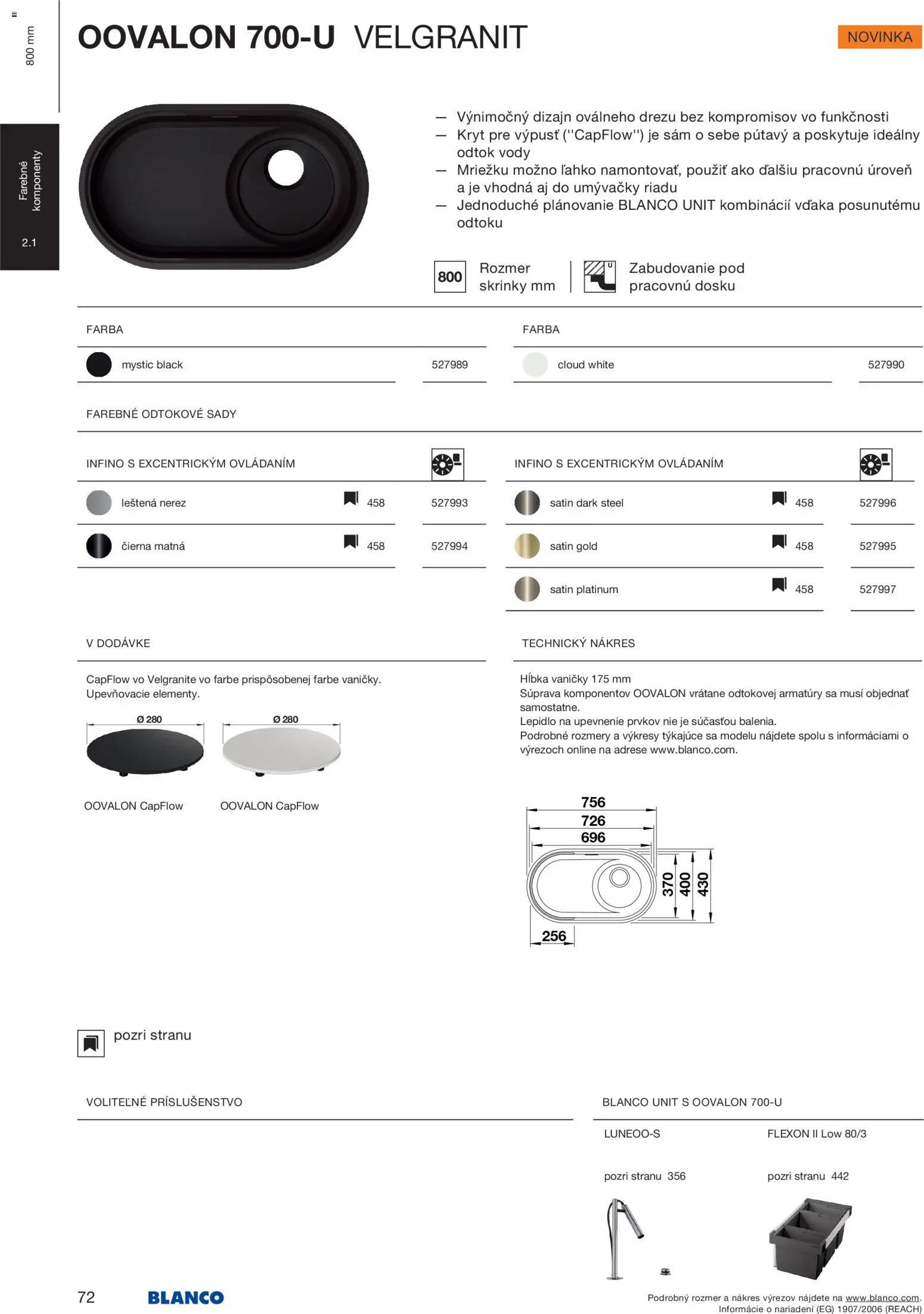 Nové Blanco akcie – leták je platný od 04.02.2026 | Strana: 74