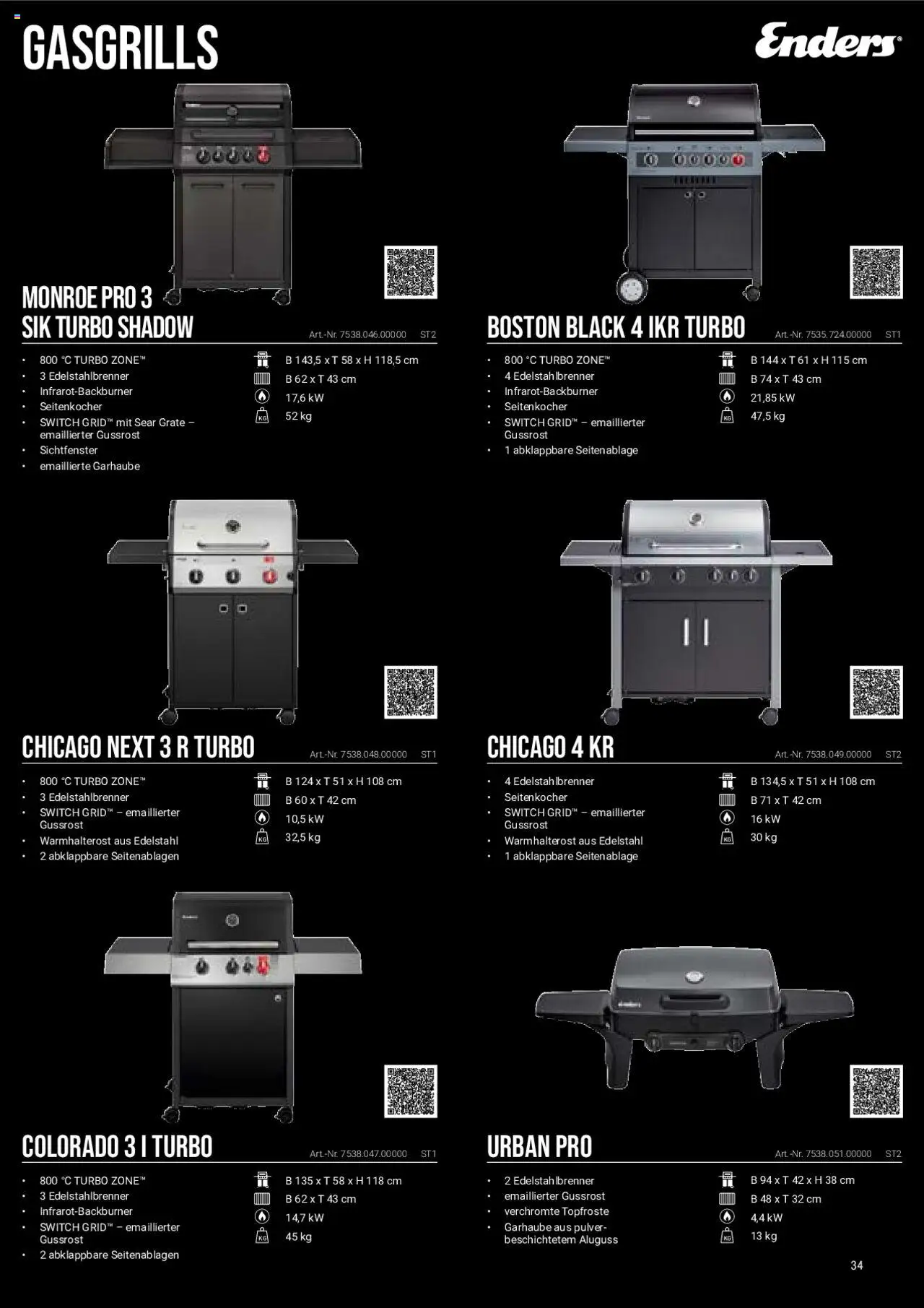 DO IT+GARDEN MIGROS Aktionen Grill  ab 26.02.2024 | Seite: 34 | Produkte: Pulver